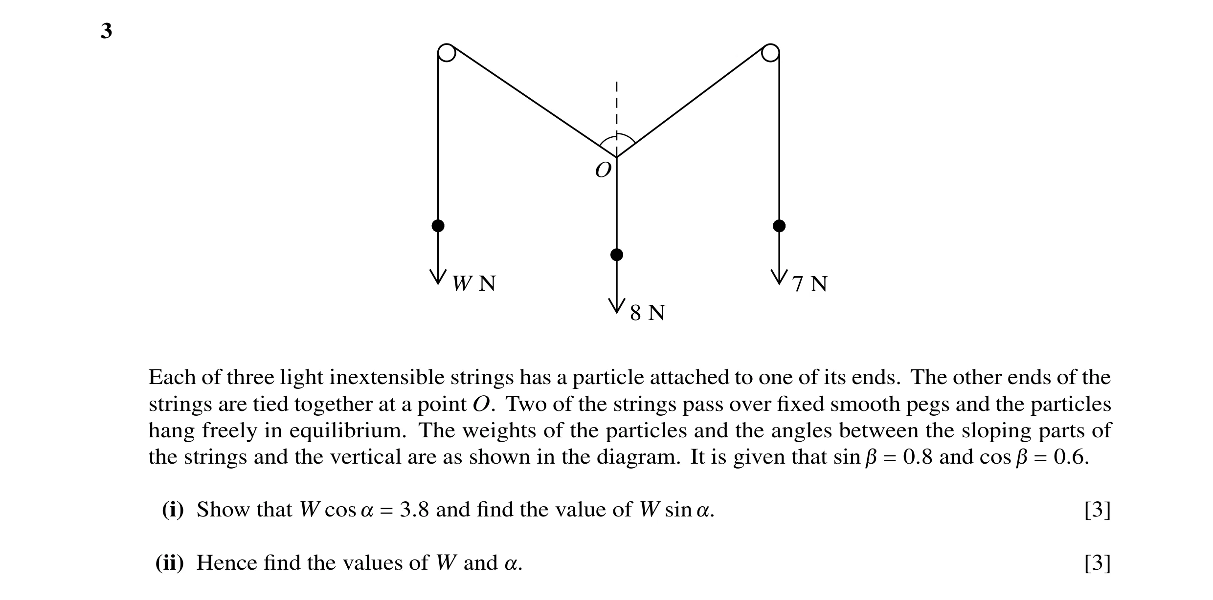 Question 71: O W N 7 N 8 N Each of three light inextensible strings has a particle attached to one of its ends. The other ends of the strings are tied t…