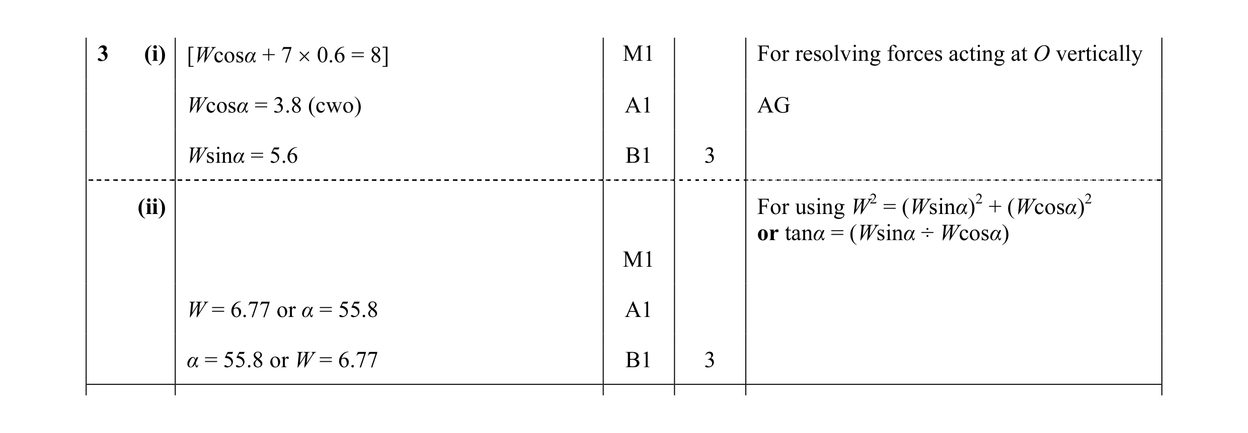 Mark scheme for question 71