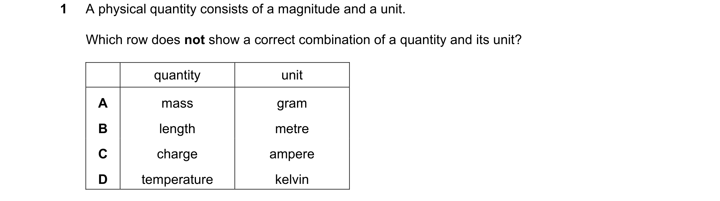 Question 131: A physical quantity consists of a magnitude and a unit. Which row does not show a correct combination of a quantity and its unit? quantity …