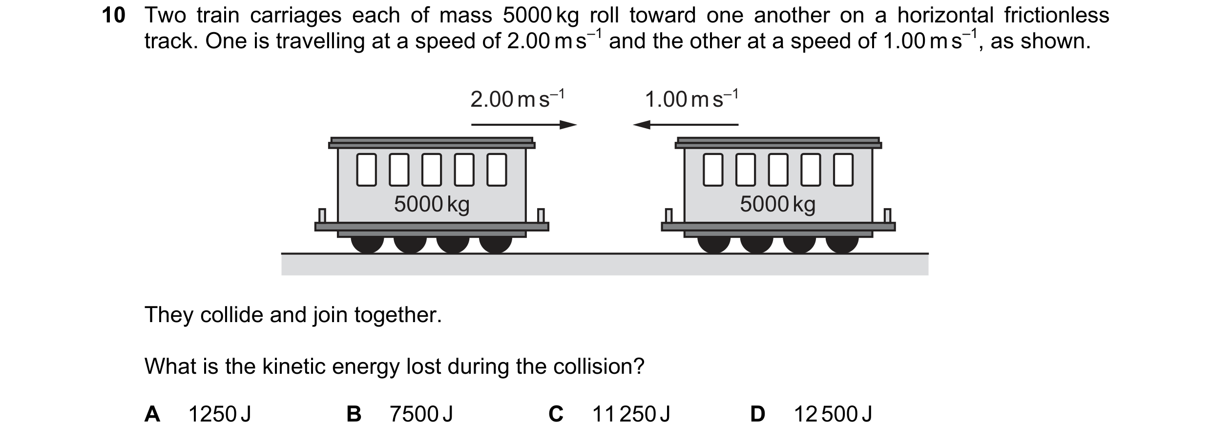Question 192: Two train carriages each of mass 5000 kg roll toward one another on a horizontal frictionless track. One is travelling at a speed of 2.00 m…