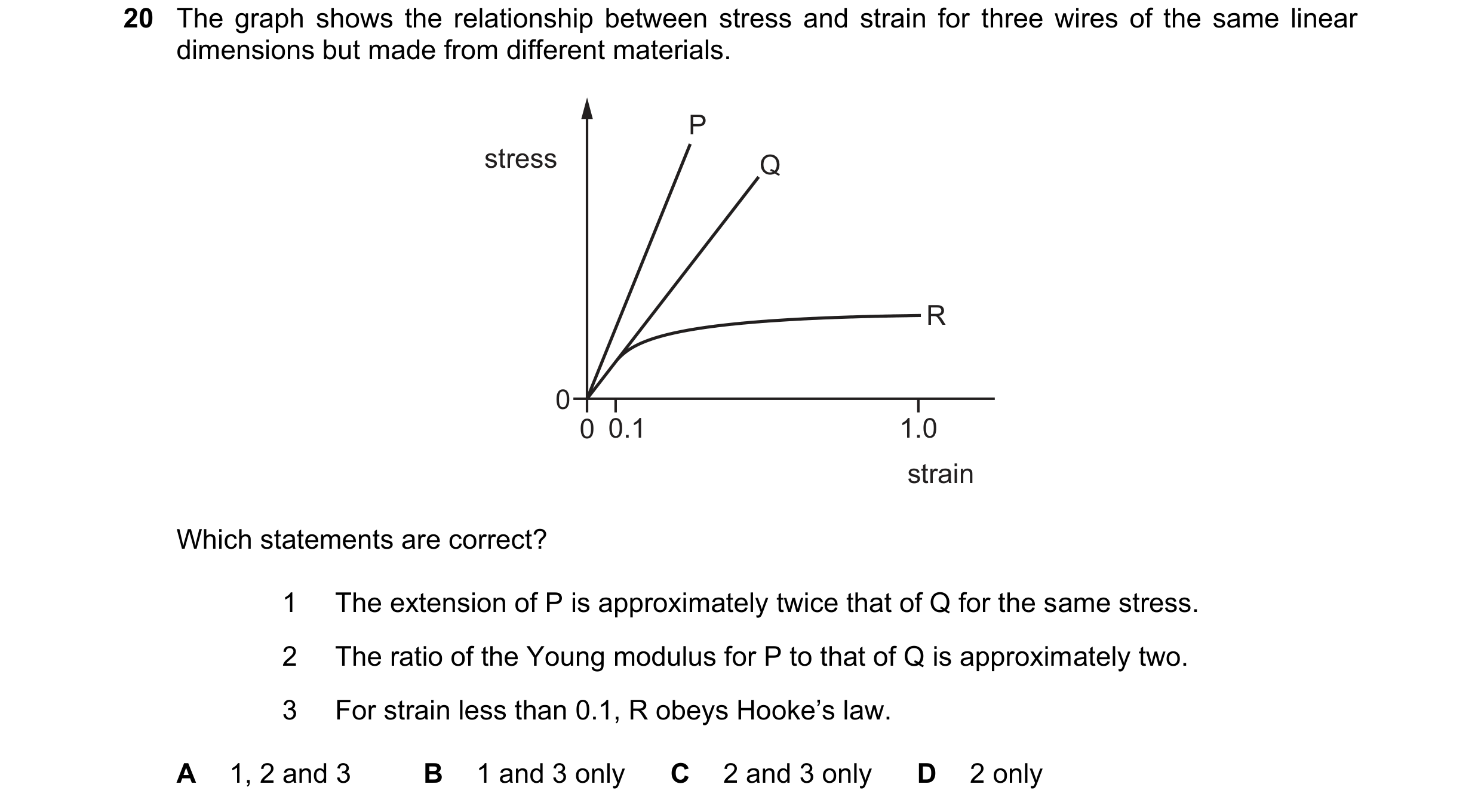 Question 137: The graph shows the relationship between stress and strain for three wires of the same linear dimensions but made from different materials.…