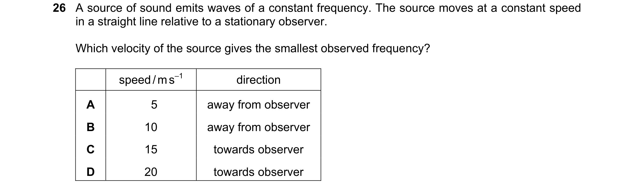 Question 58: A source of sound emits waves of a constant frequency. The source moves at a constant speed in a straight line relative to a stationary obs…