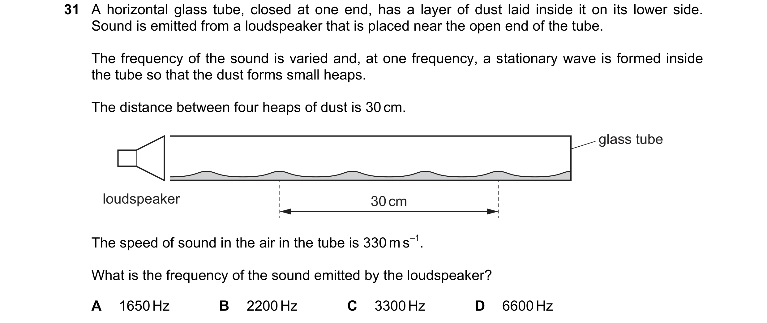 Question 123: A horizontal glass tube, closed at one end, has a layer of dust laid inside it on its lower side. Sound is emitted from a loudspeaker that …
