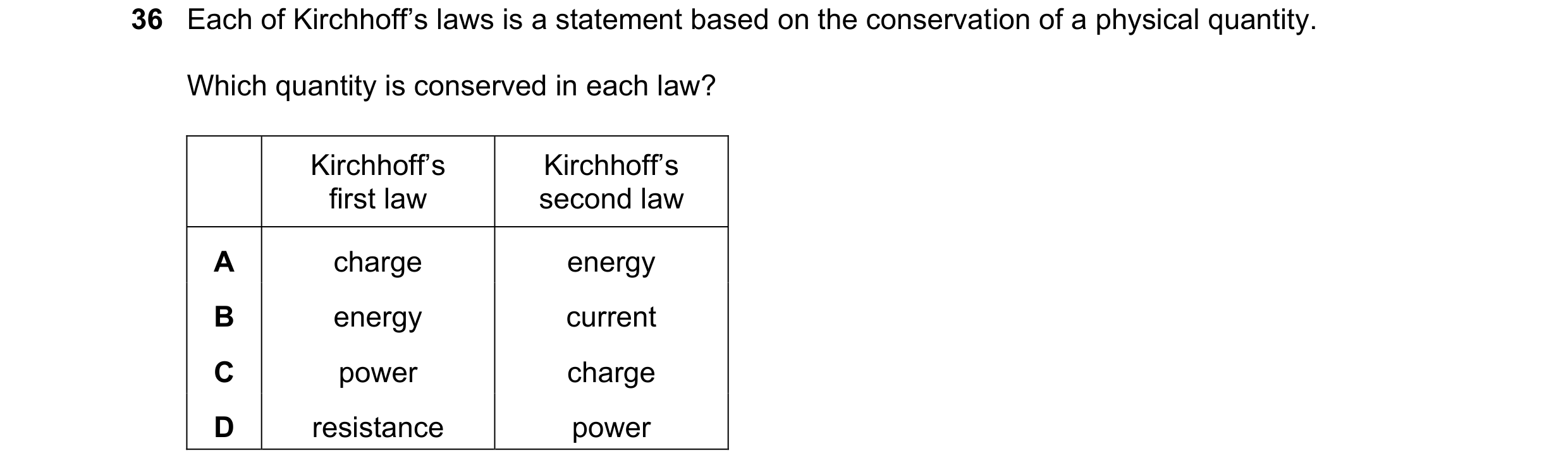 Question 75: Each of Kirchhoff’s laws is a statement based on the conservation of a physical quantity. Which quantity is conserved in each law? Kirchhof…