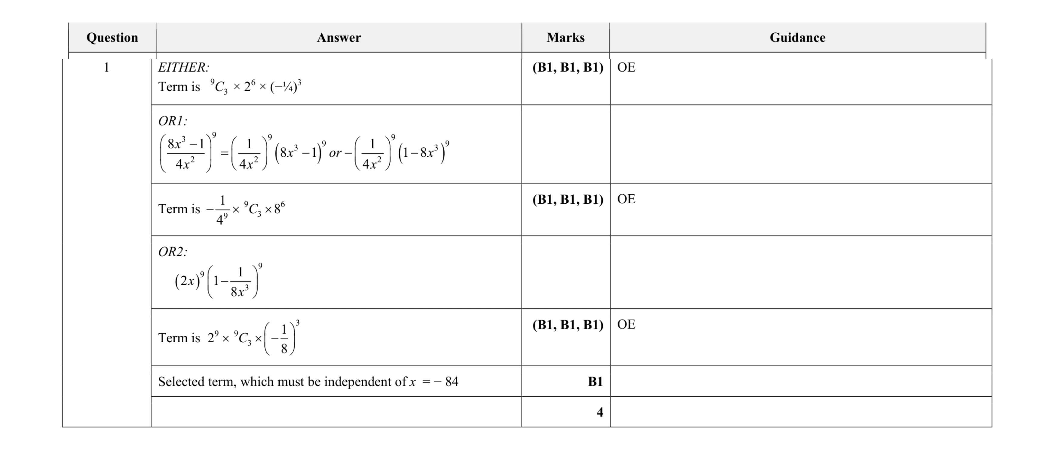 Mark scheme for question 47