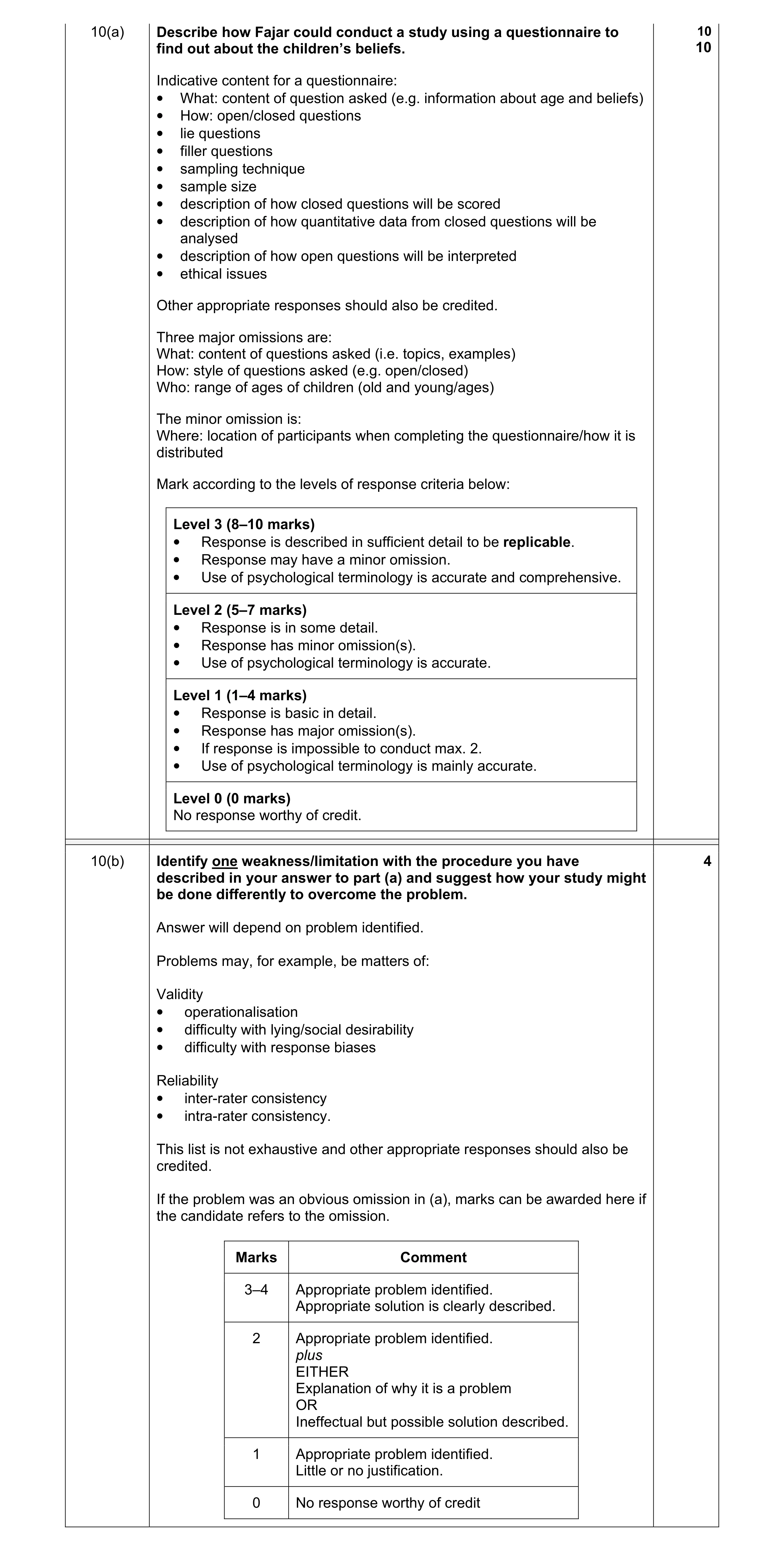 Mark scheme for question 18
