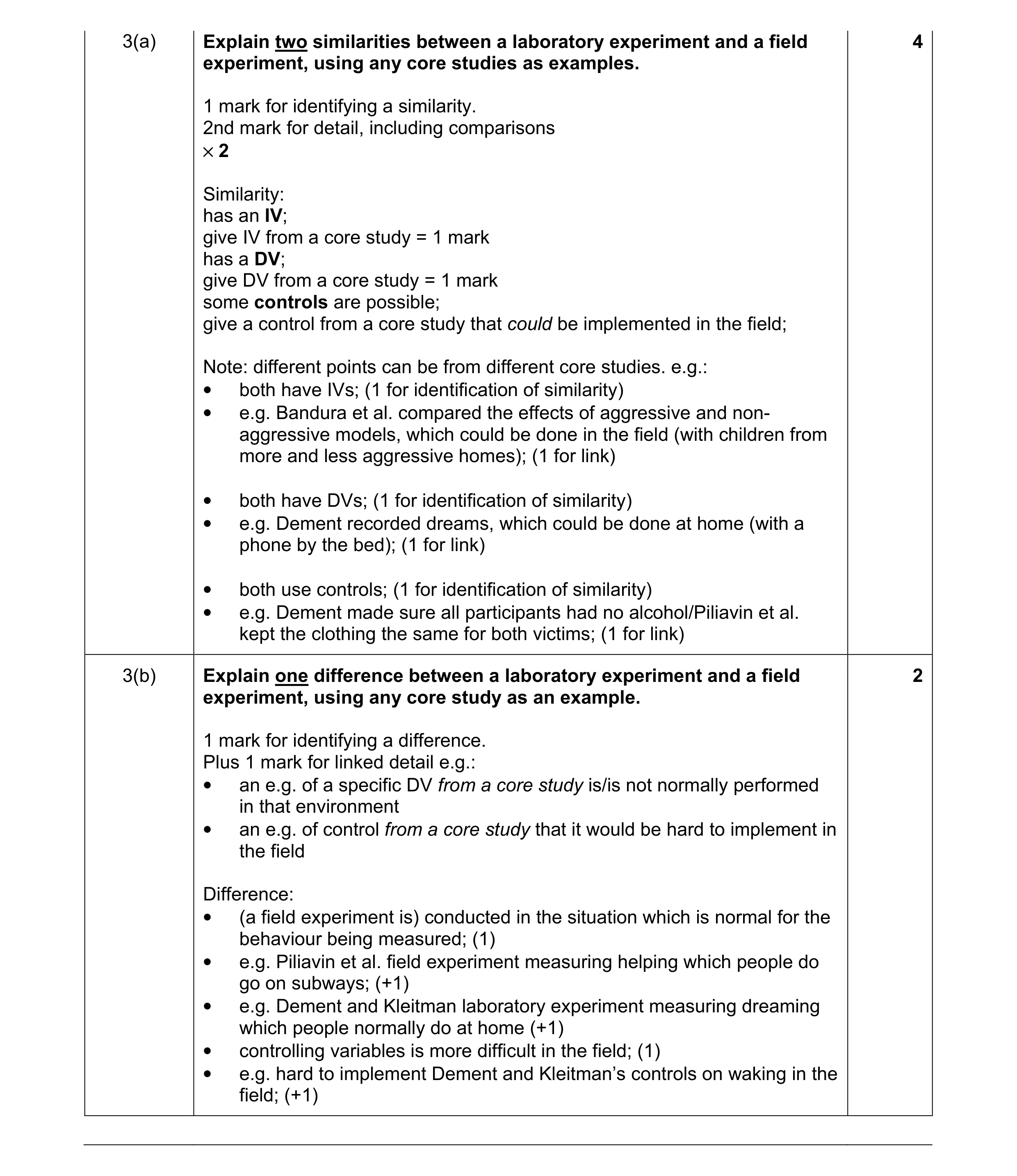 Mark scheme for question 11