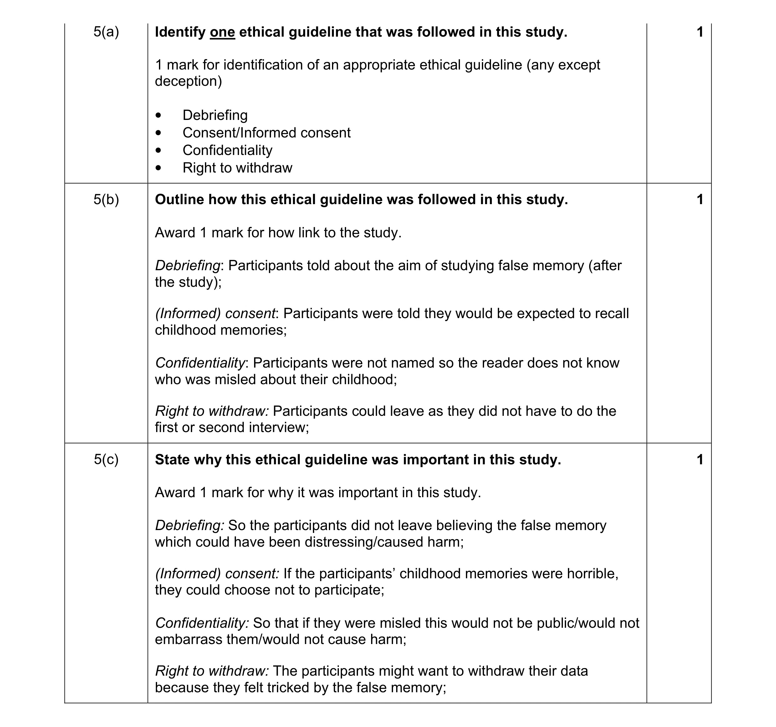 Mark scheme for question 13