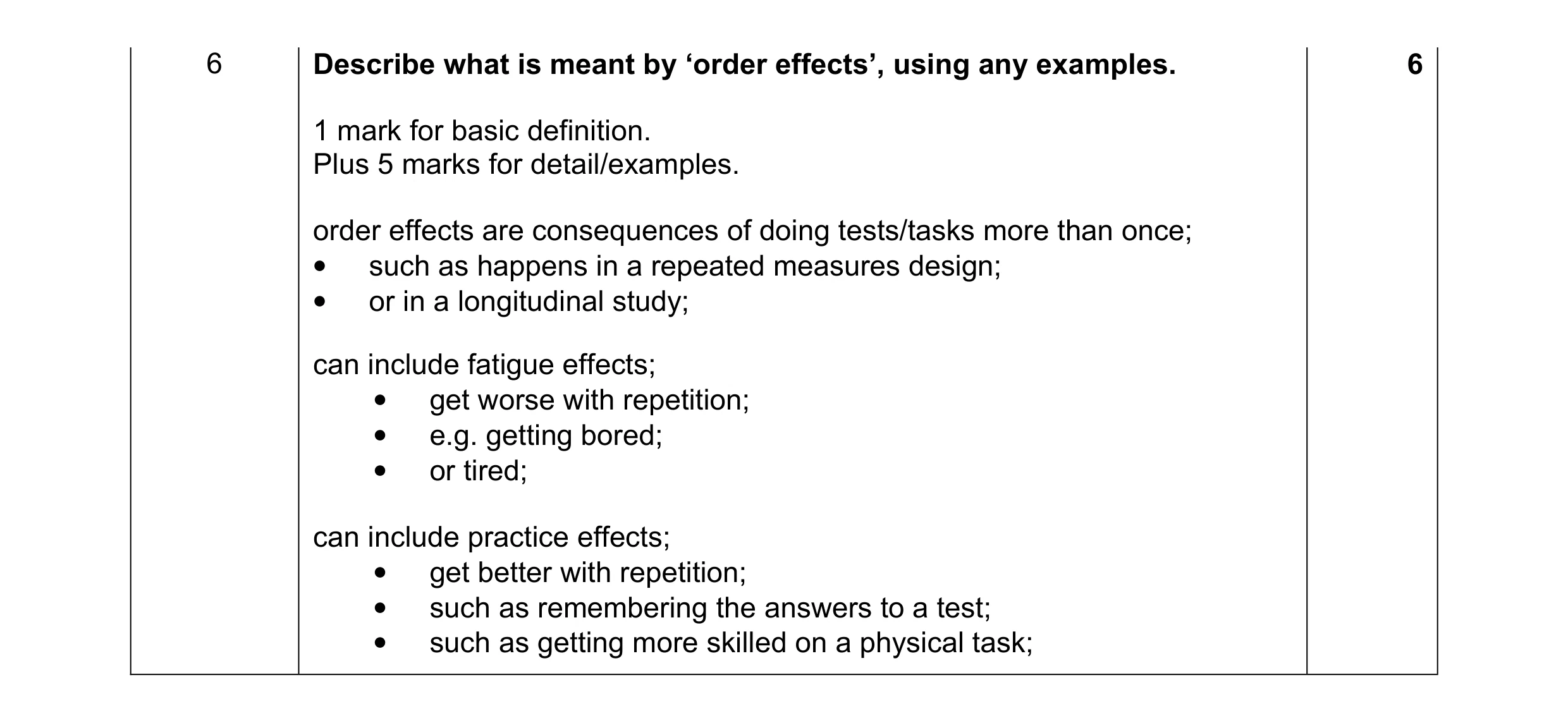 Mark scheme for question 14