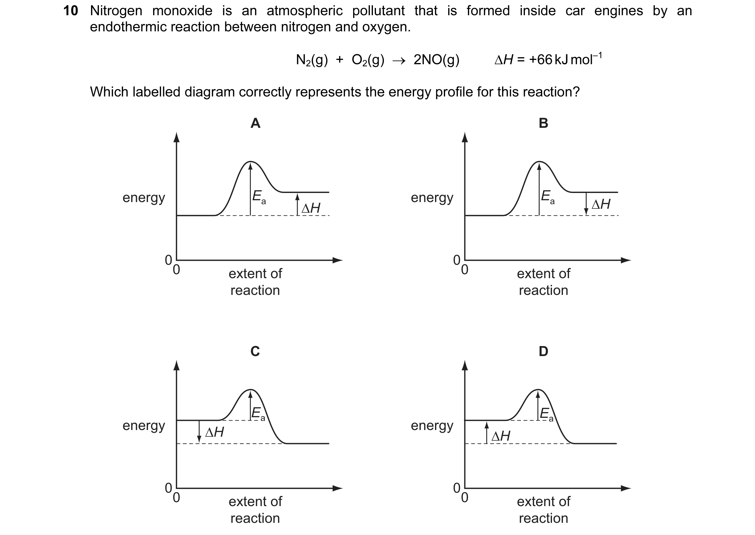 Question 62: Nitrogen monoxide is an atmospheric pollutant that is formed inside car engines by an endothermic reaction between nitrogen and oxygen. N2(…