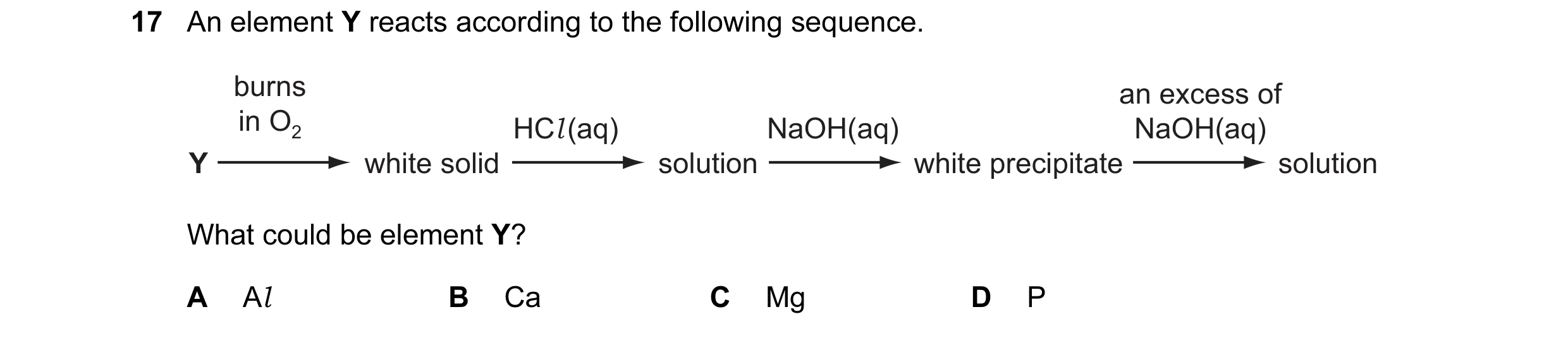 Question 54: An element Y reacts according to the following sequence. burns an excess of in O2 HCl (aq) NaOH(aq) NaOH(aq) Y white solid solution white p…