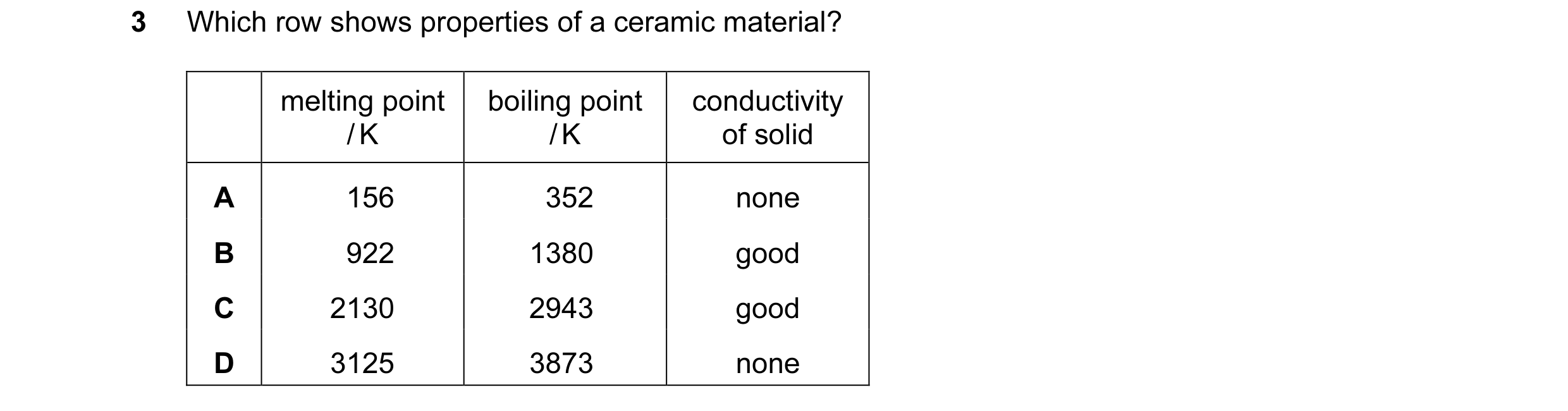 Question 39: Which row shows properties of a ceramic material? melting point boiling point conductivity / K / K of solid A 156 352 none B 922 1380 good …
