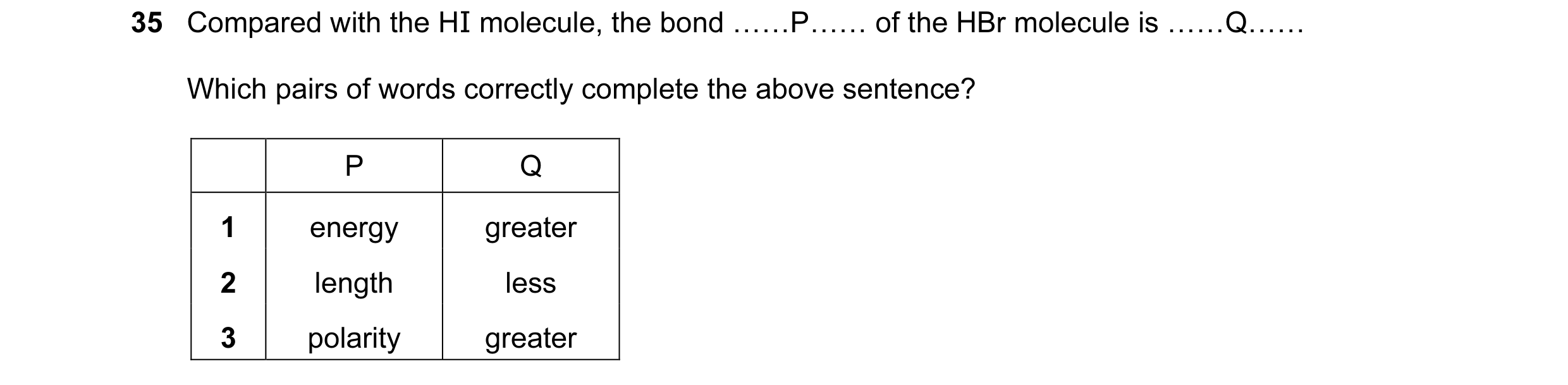 Question 51: Compared with the HI molecule, the bond ……P…… of the HBr molecule is ……Q…… Which pairs of words correctly complete the above sentence? P Q …