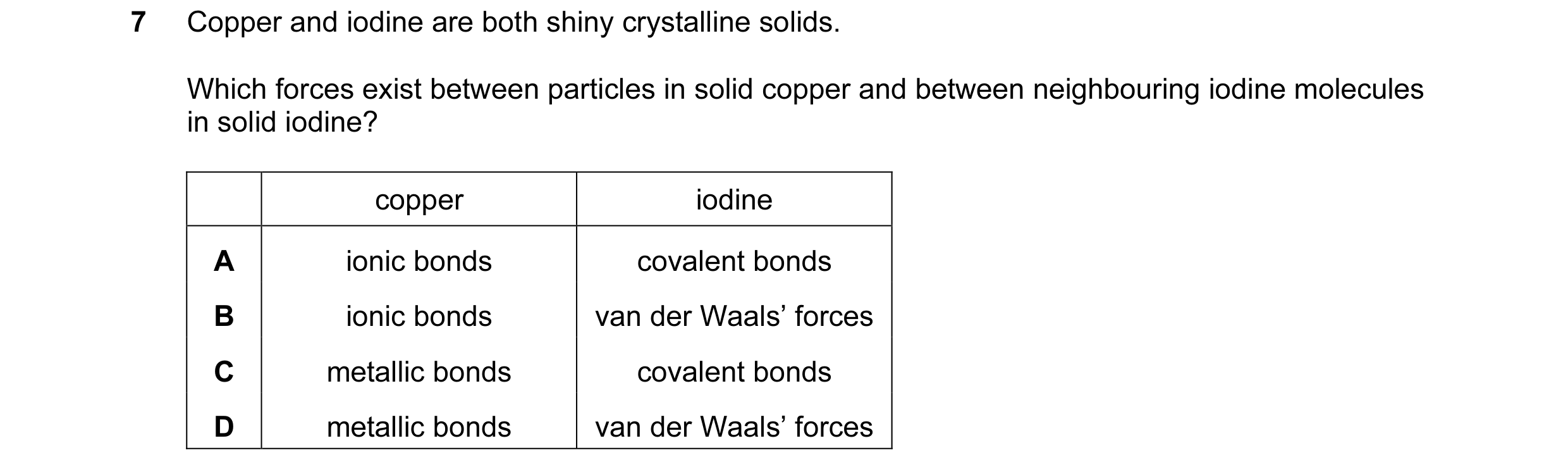 Question 11: Copper and iodine are both shiny crystalline solids. Which forces exist between particles in solid copper and between neighbouring iodine m…