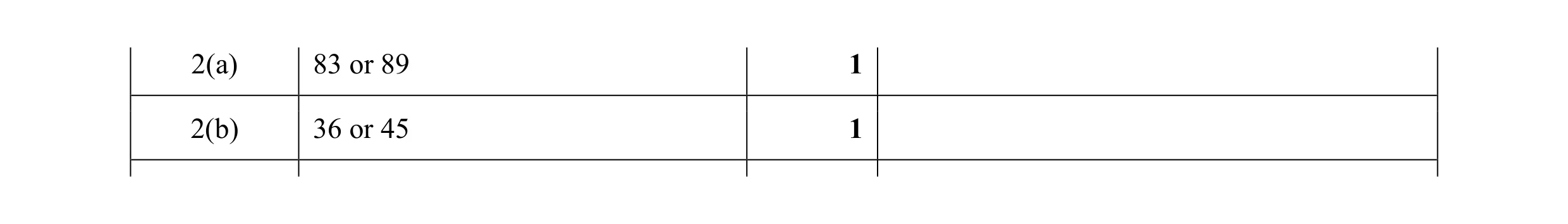 Mark scheme for question 8