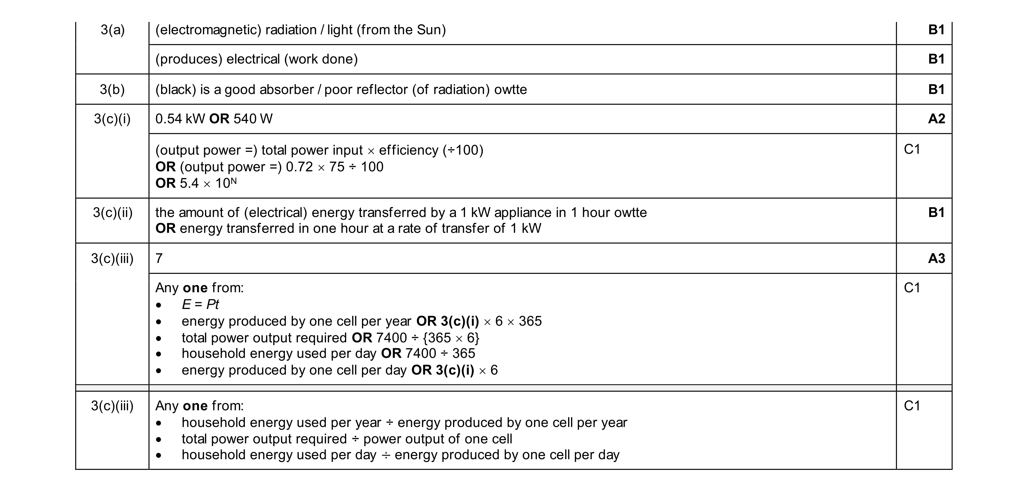 Mark scheme for question 34