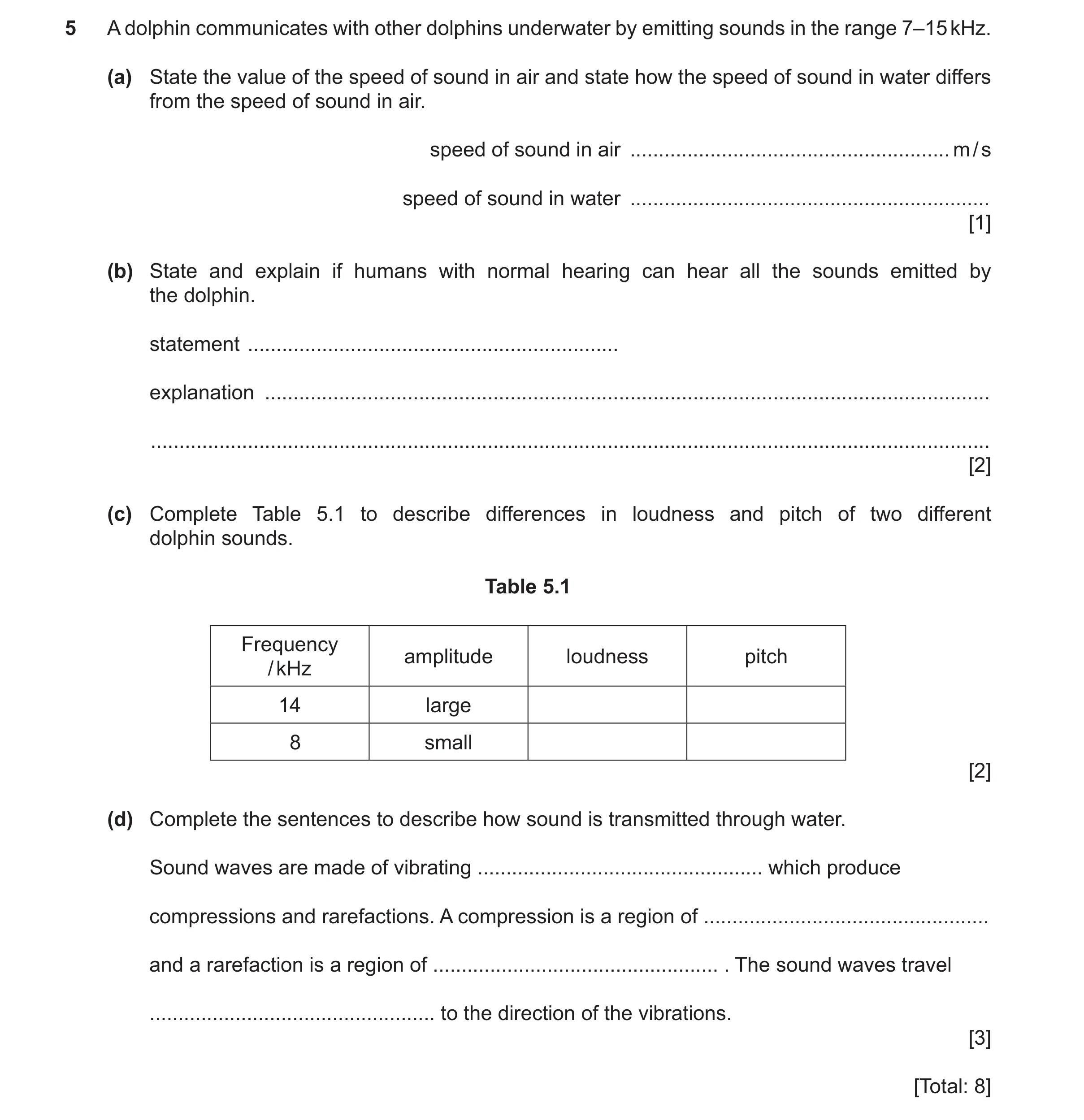 Question 30: A dolphin communicates with other dolphins underwater by emitting sounds in the range 7–15 kHz. (a) State the value of the speed of sound i…
