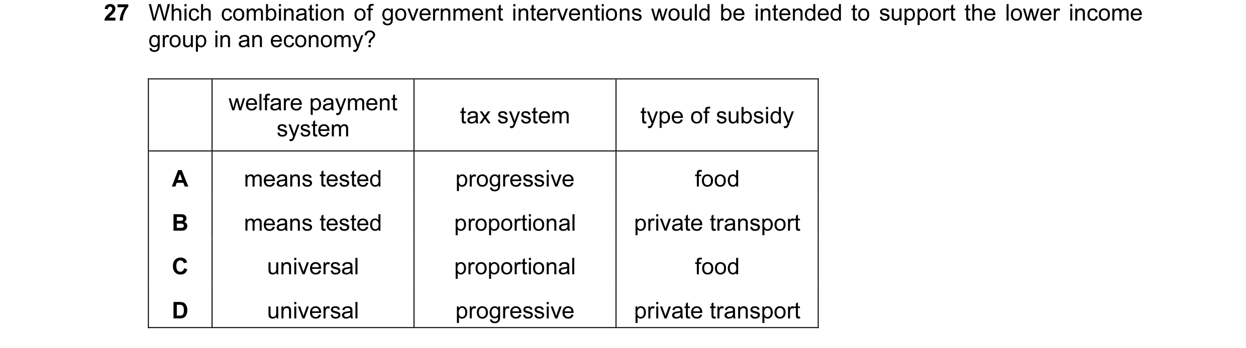 Question 28: Which combination of government interventions would be intended to support the lower income group in an economy? welfare payment tax system…
