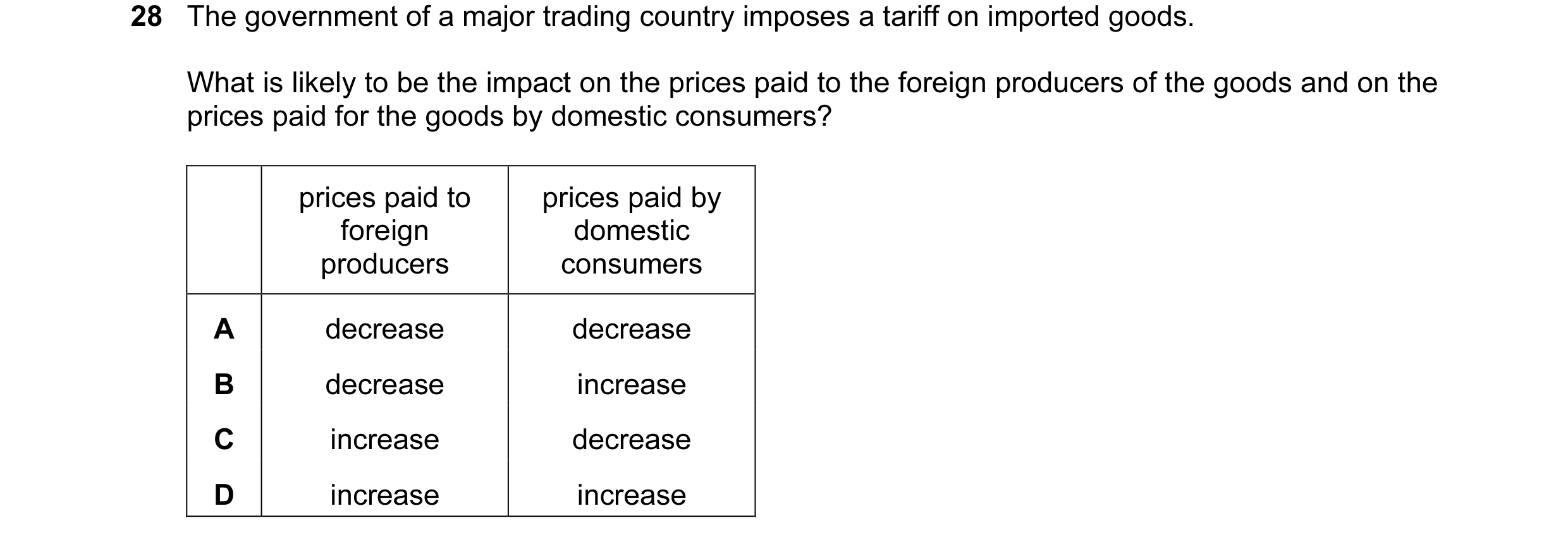 Question 14: The government of a major trading country imposes a tariff on imported goods. What is likely to be the impact on the prices paid to the for…