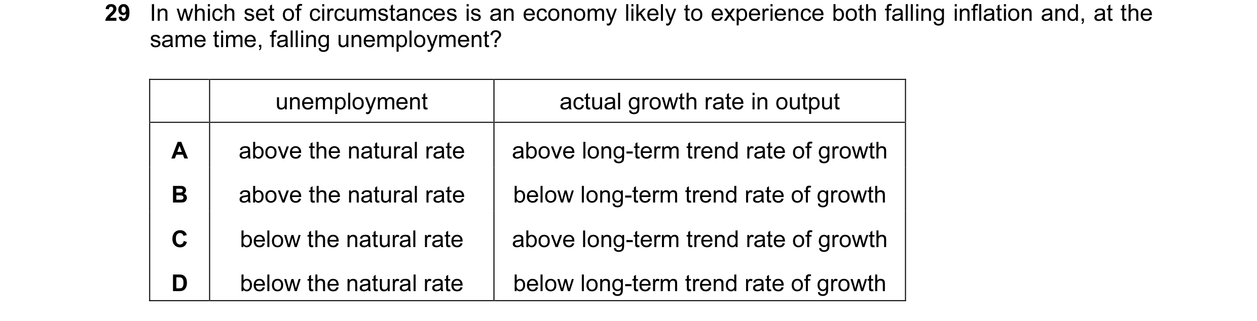 Question 46: In which set of circumstances is an economy likely to experience both falling inflation and, at the same time, falling unemployment? unempl…