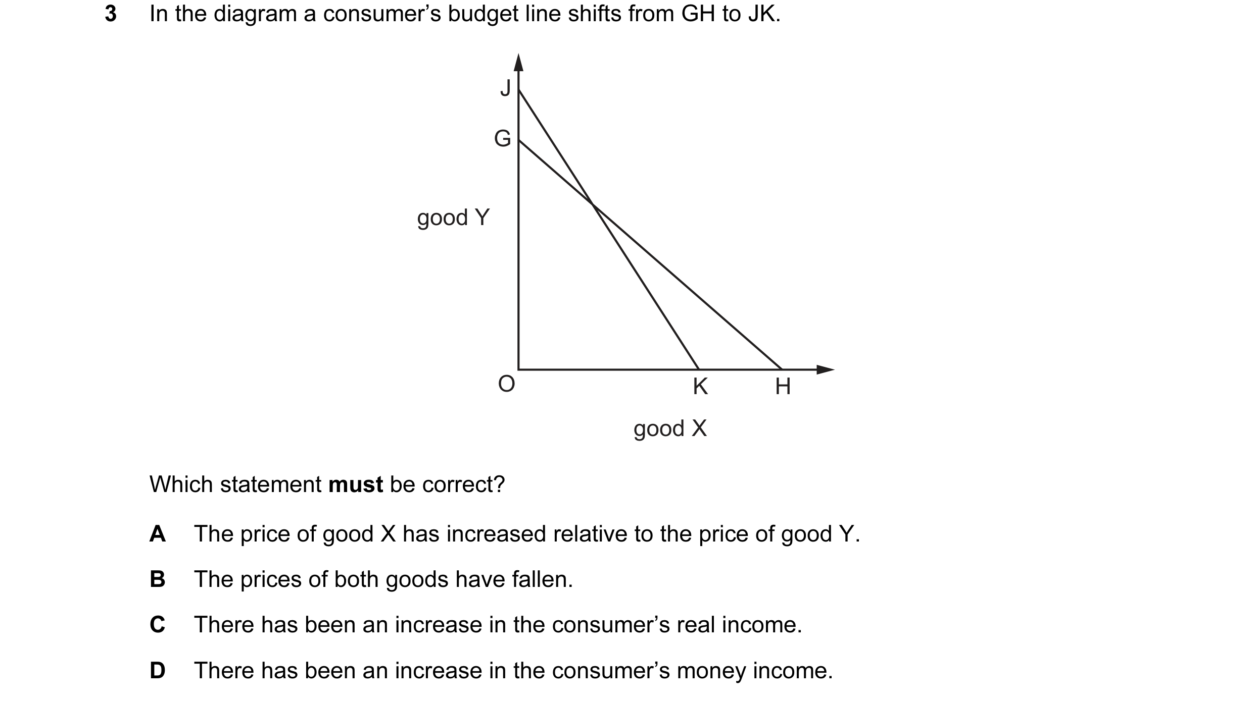 Question 22: In the diagram a consumer’s budget line shifts from GH to JK. J G good Y O K H good X Which statement must be correct? A The price of good …