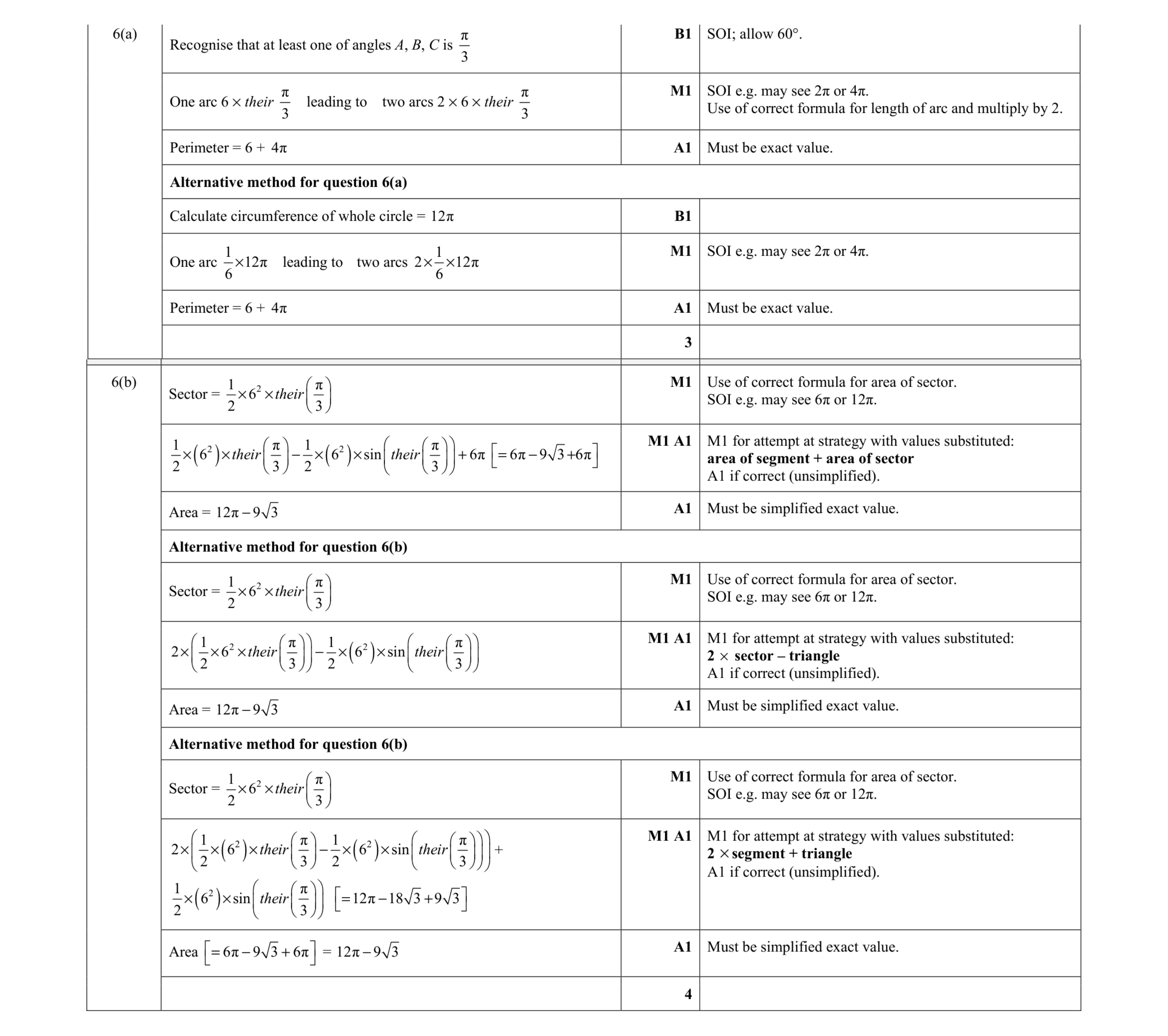 Mark scheme for question 49