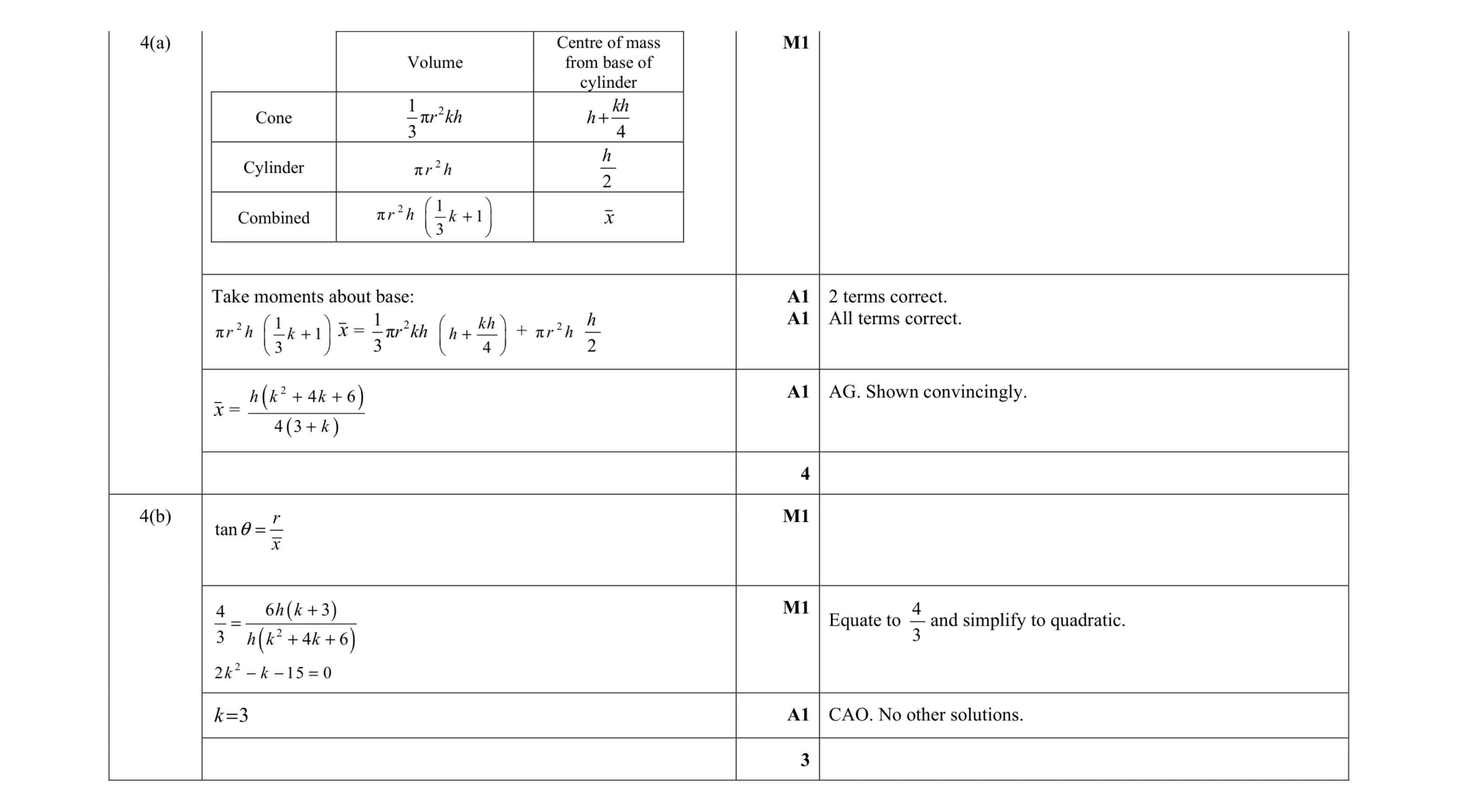 Mark scheme for question 9