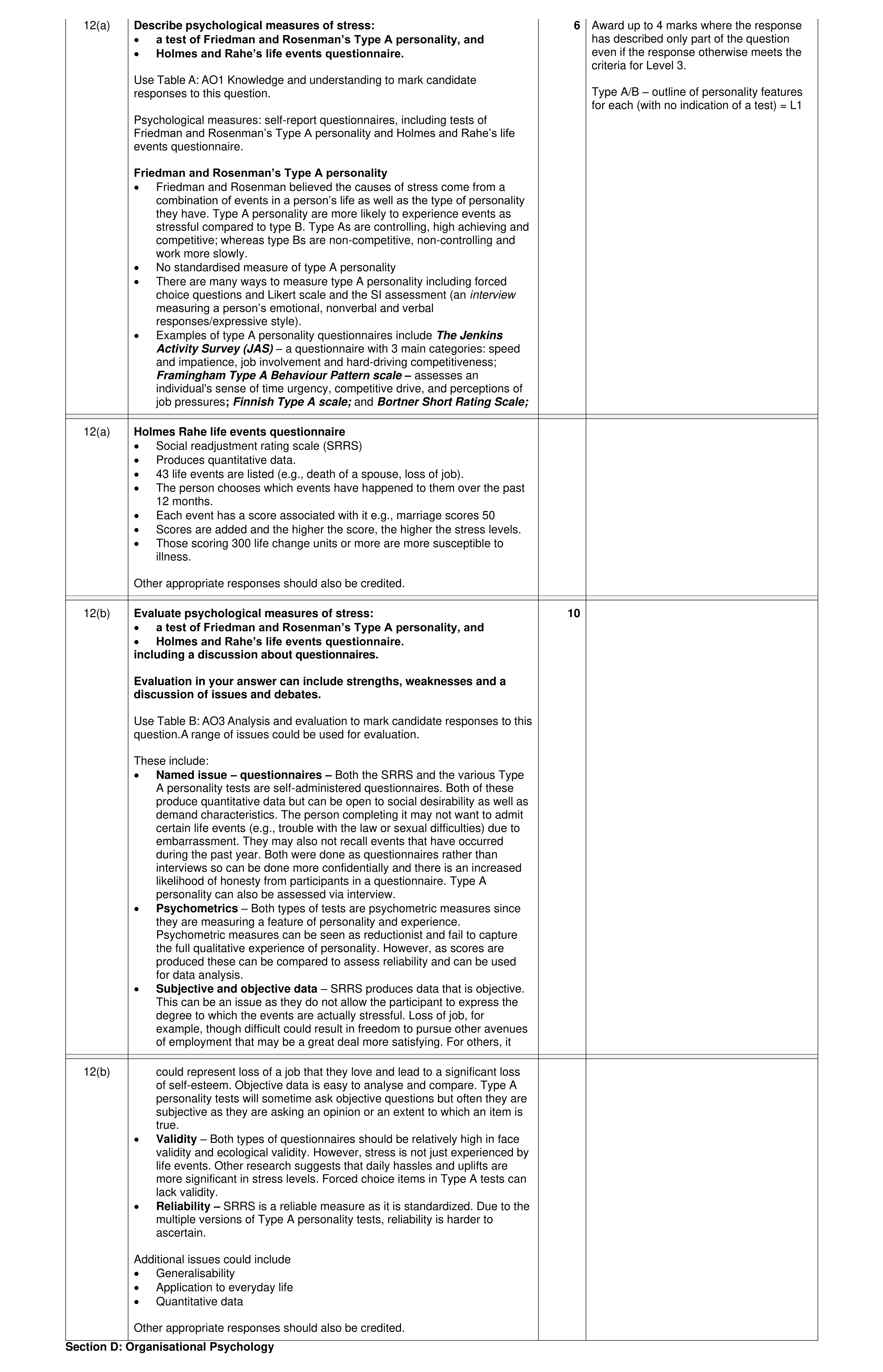 Mark scheme for question 16