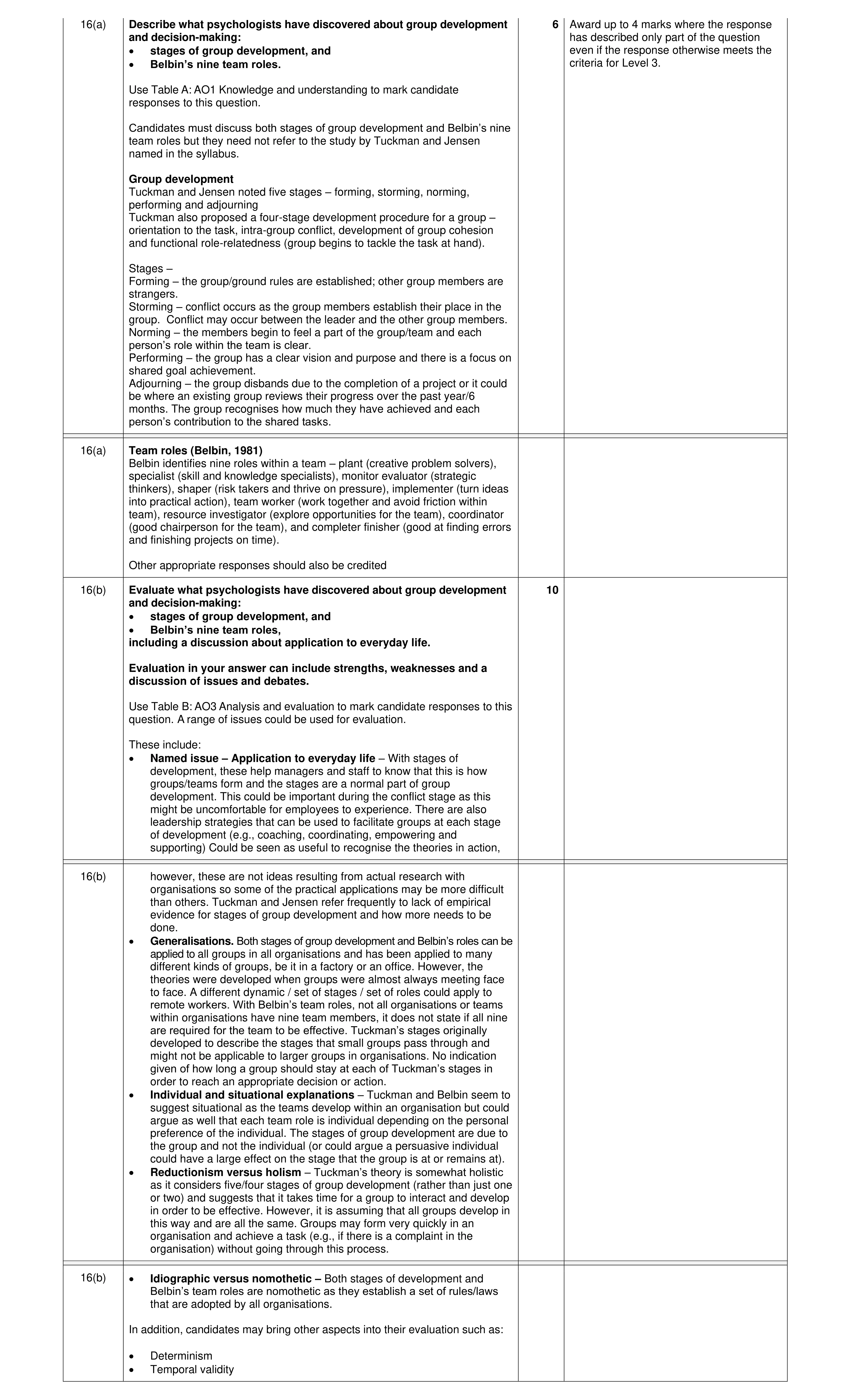 Mark scheme for question 18