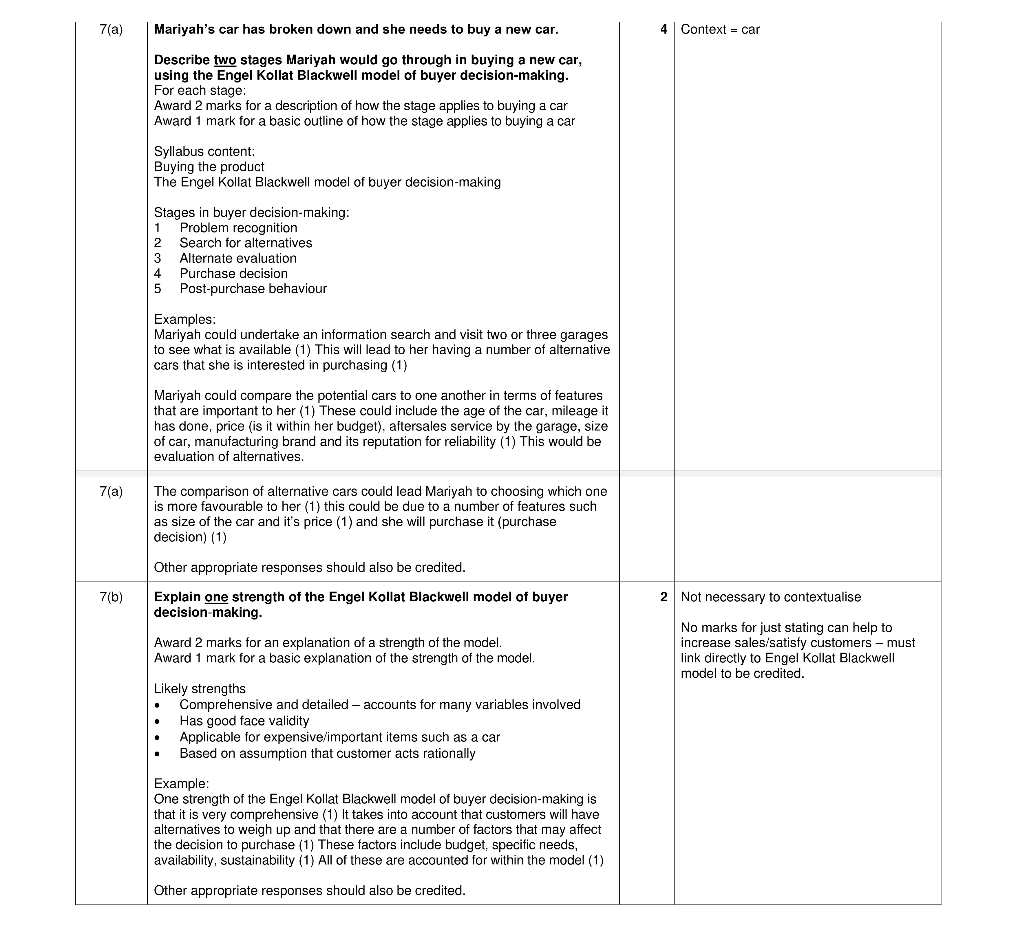 Mark scheme for question 44