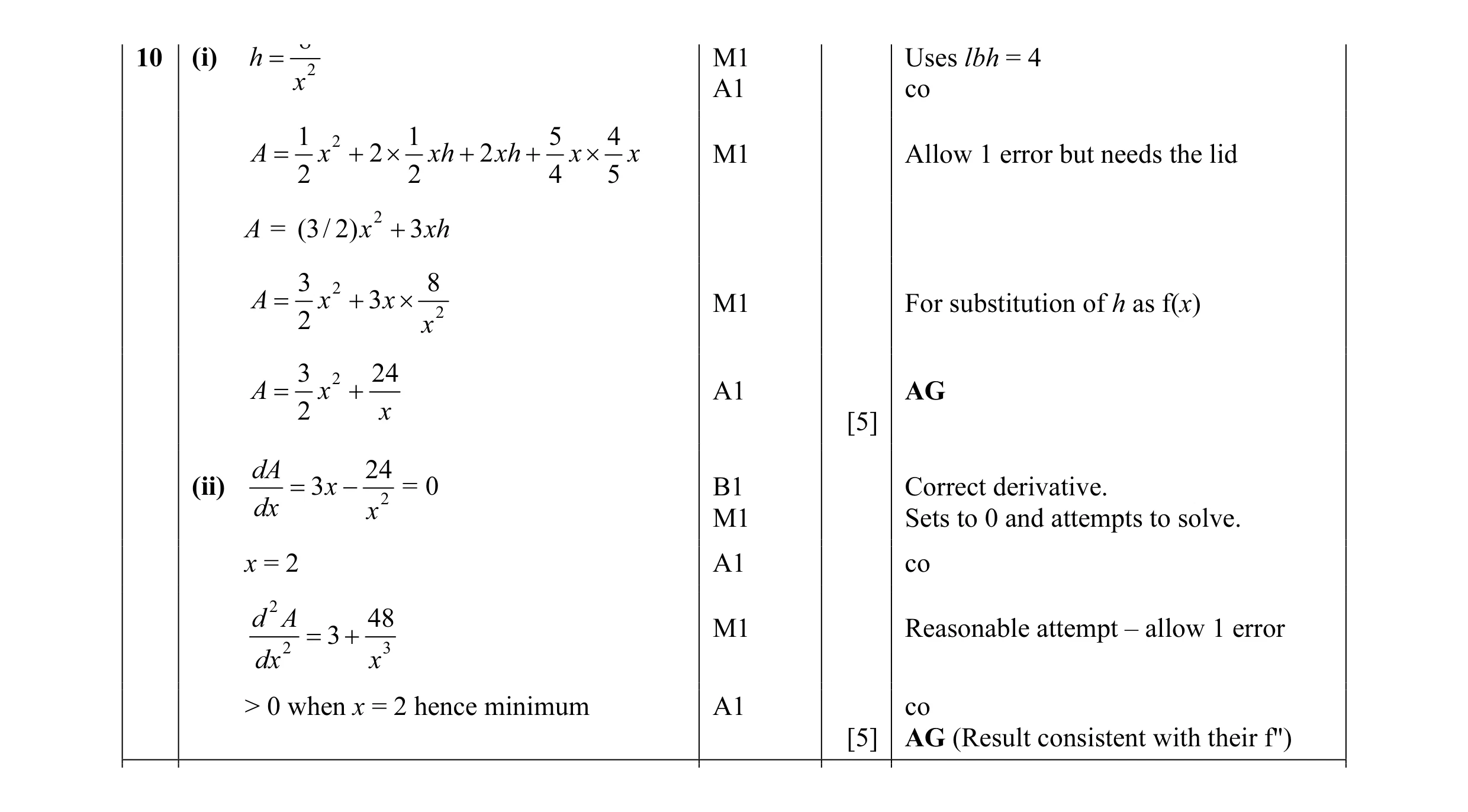 Mark scheme for question 12