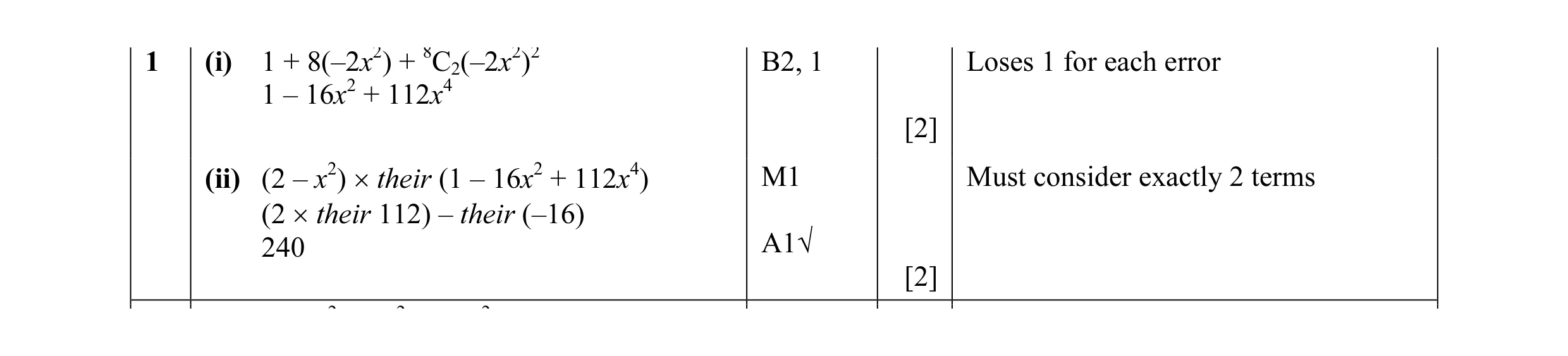 Mark scheme for question 5