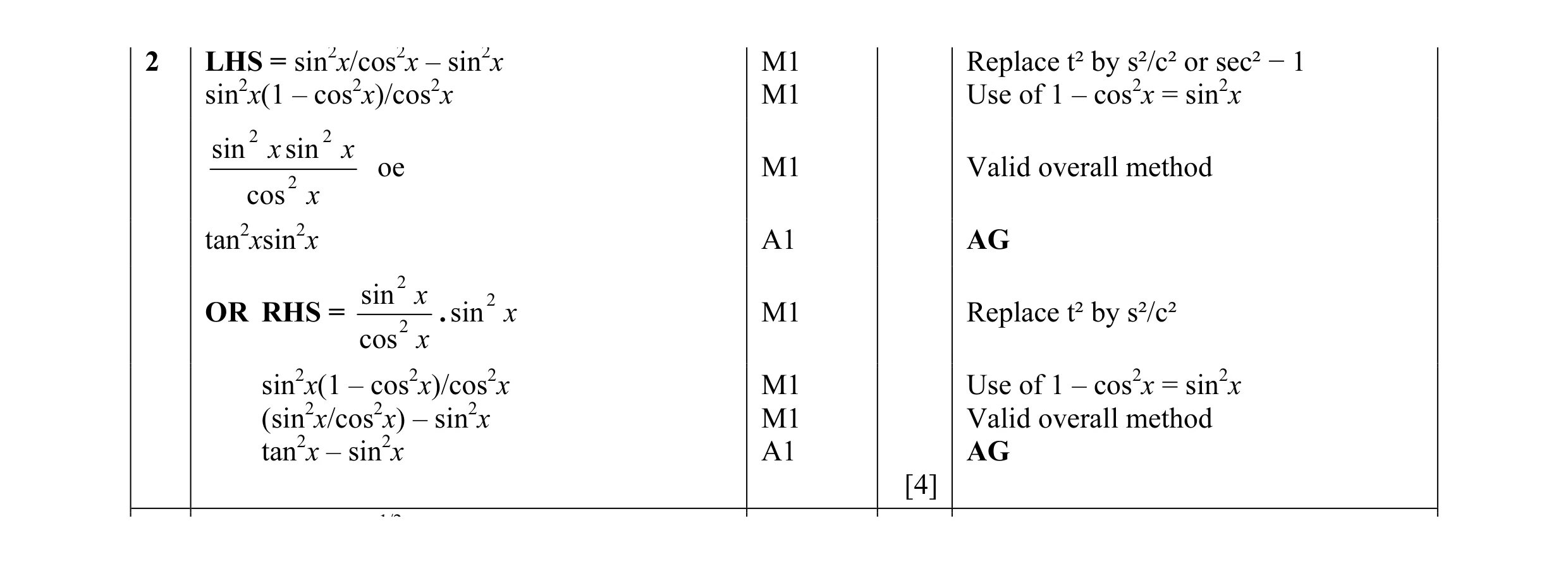 Mark scheme for question 9