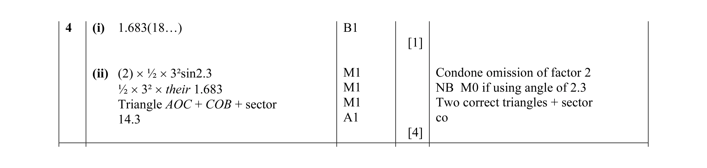 Mark scheme for question 7