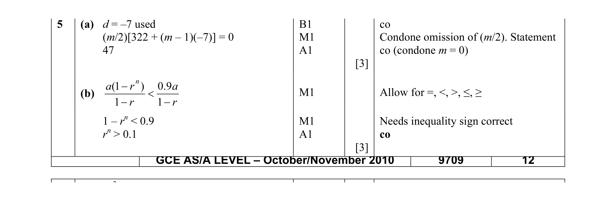 Mark scheme for question 6