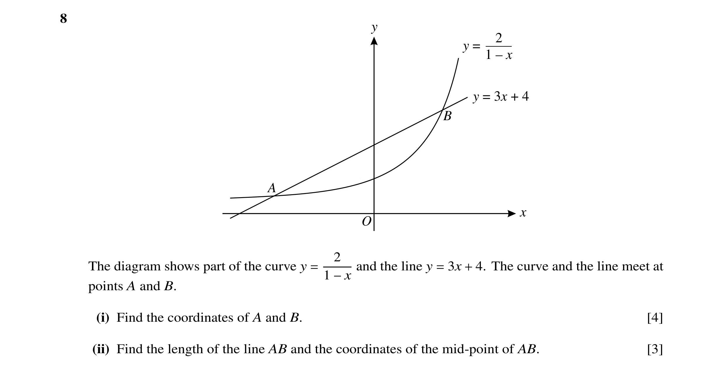 Question 11: y 2 y = 1 – x y = 3 x + 4 B A x O 2 The diagram shows part of the curve y = 1 and the line y = 3x + 4. The curve and the line meet at point…