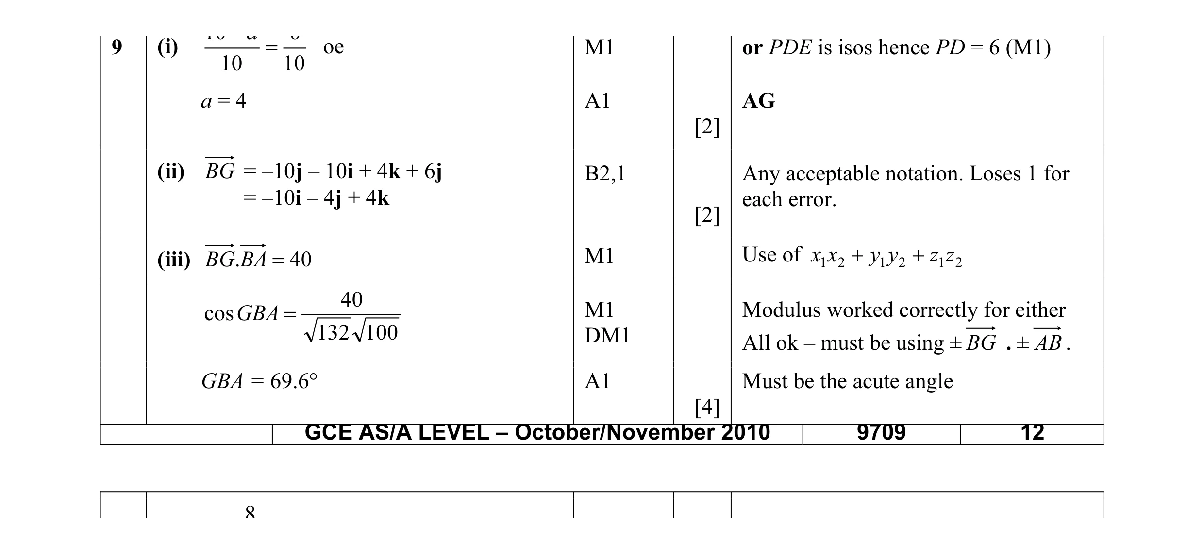 Mark scheme for question 6