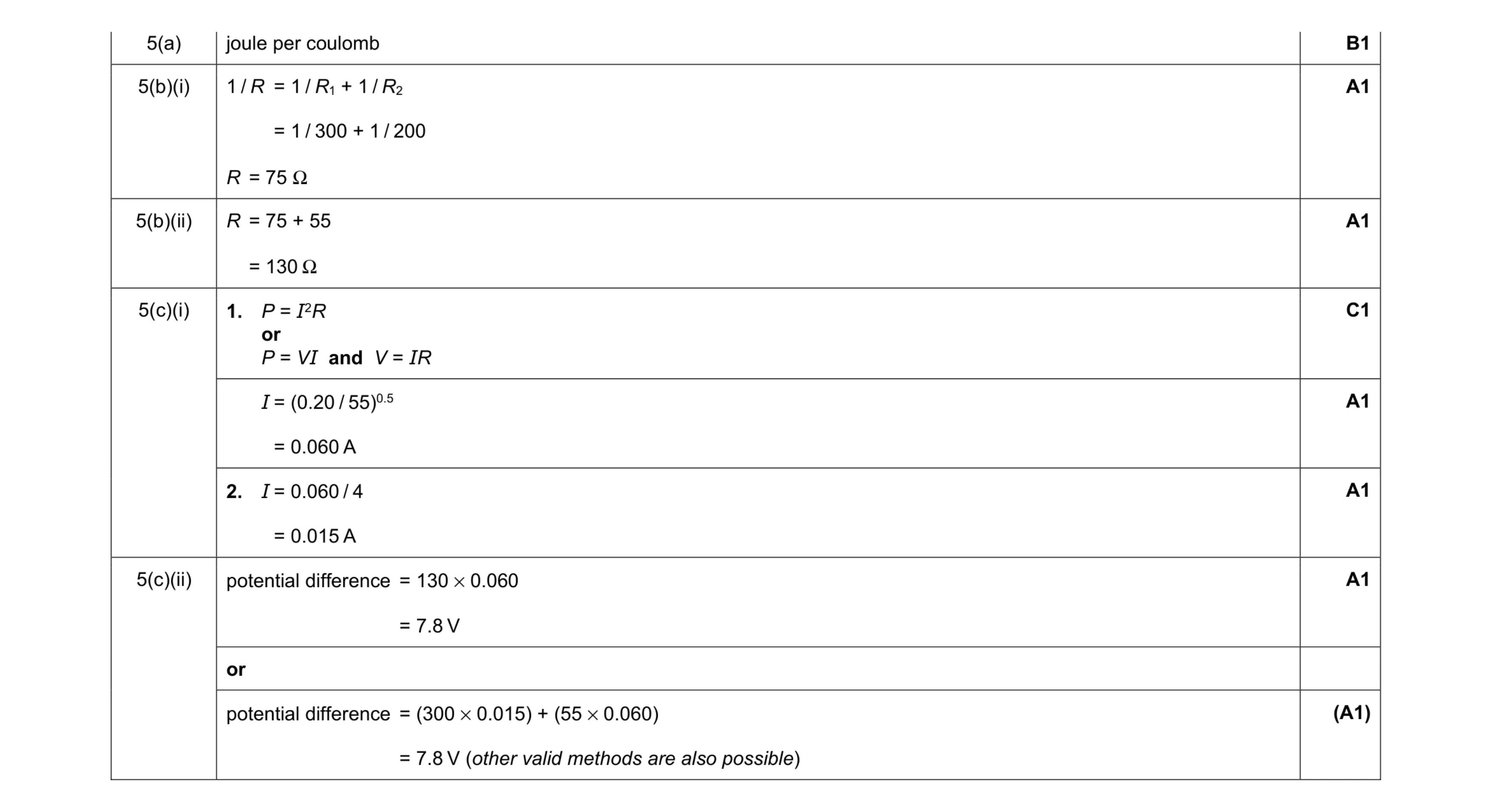 Mark scheme for question 12