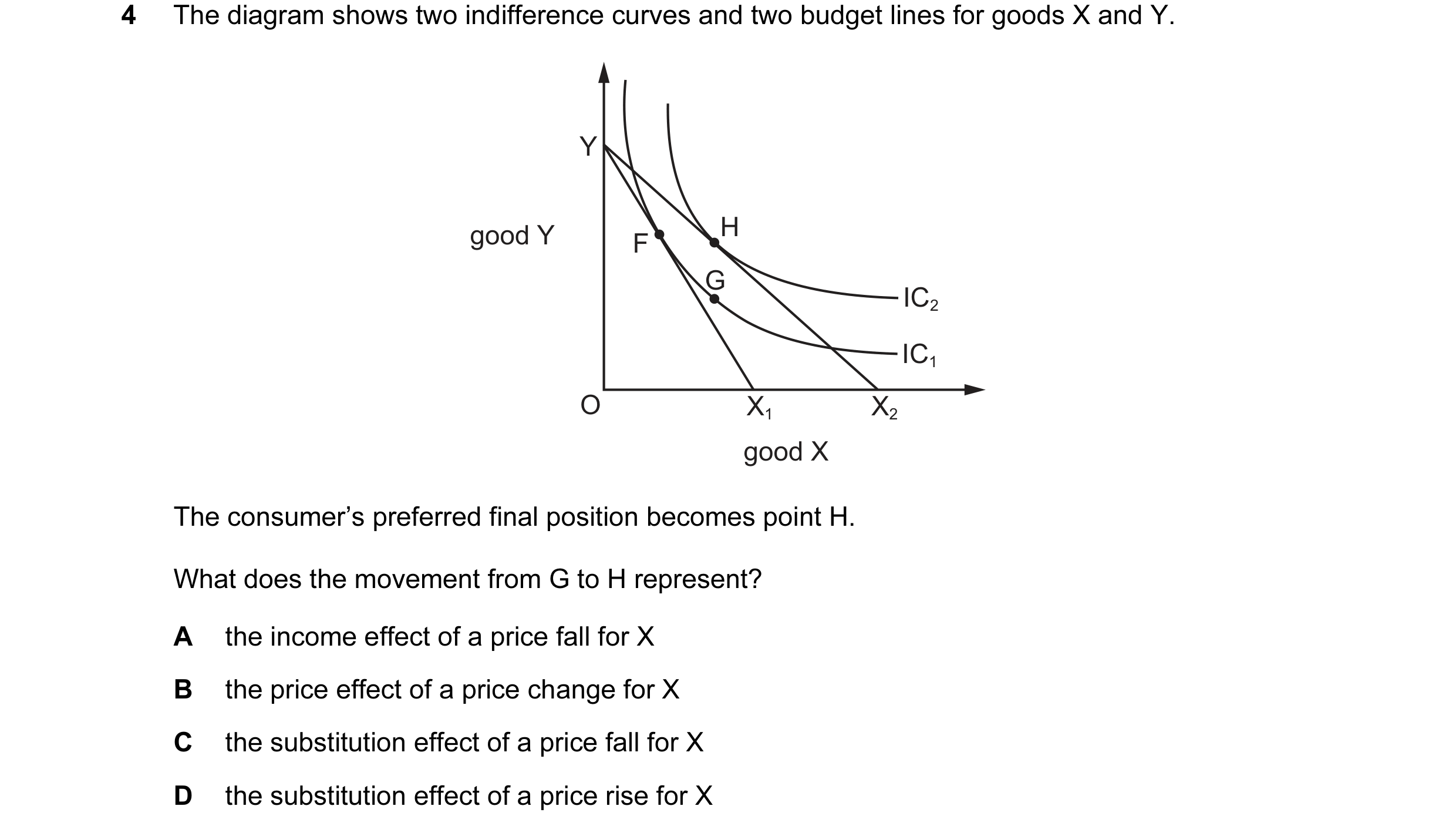 Question 31: The diagram shows two indifference curves and two budget lines for goods X and Y. Y good Y H F G IC2 IC1 O X1 X2 good X The consumer’s pref…