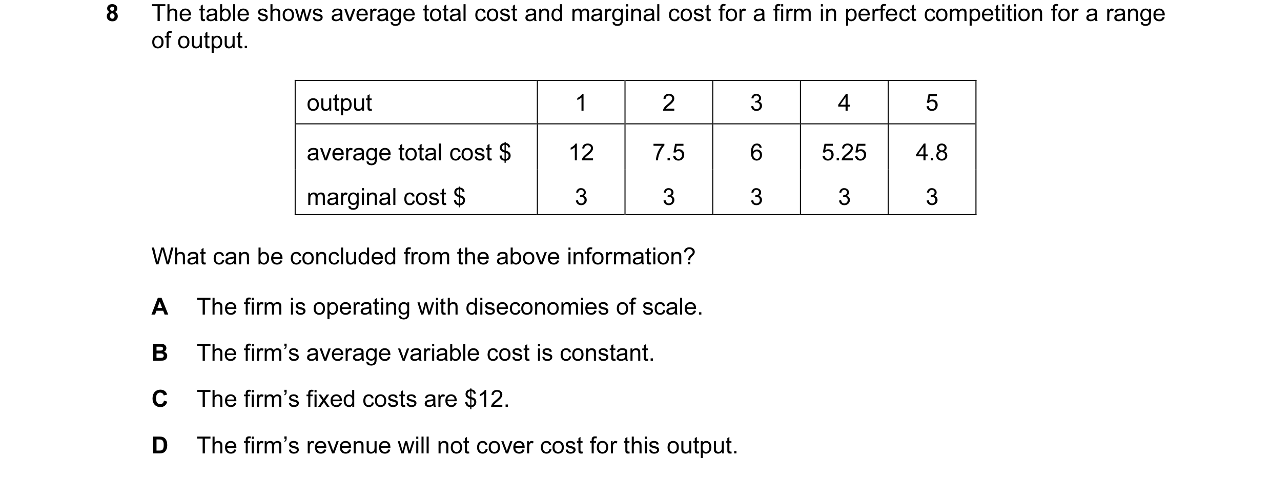 Question 119: The table shows average total cost and marginal cost for a firm in perfect competition for a range of output. output 1 2 3 4 5 average tota…