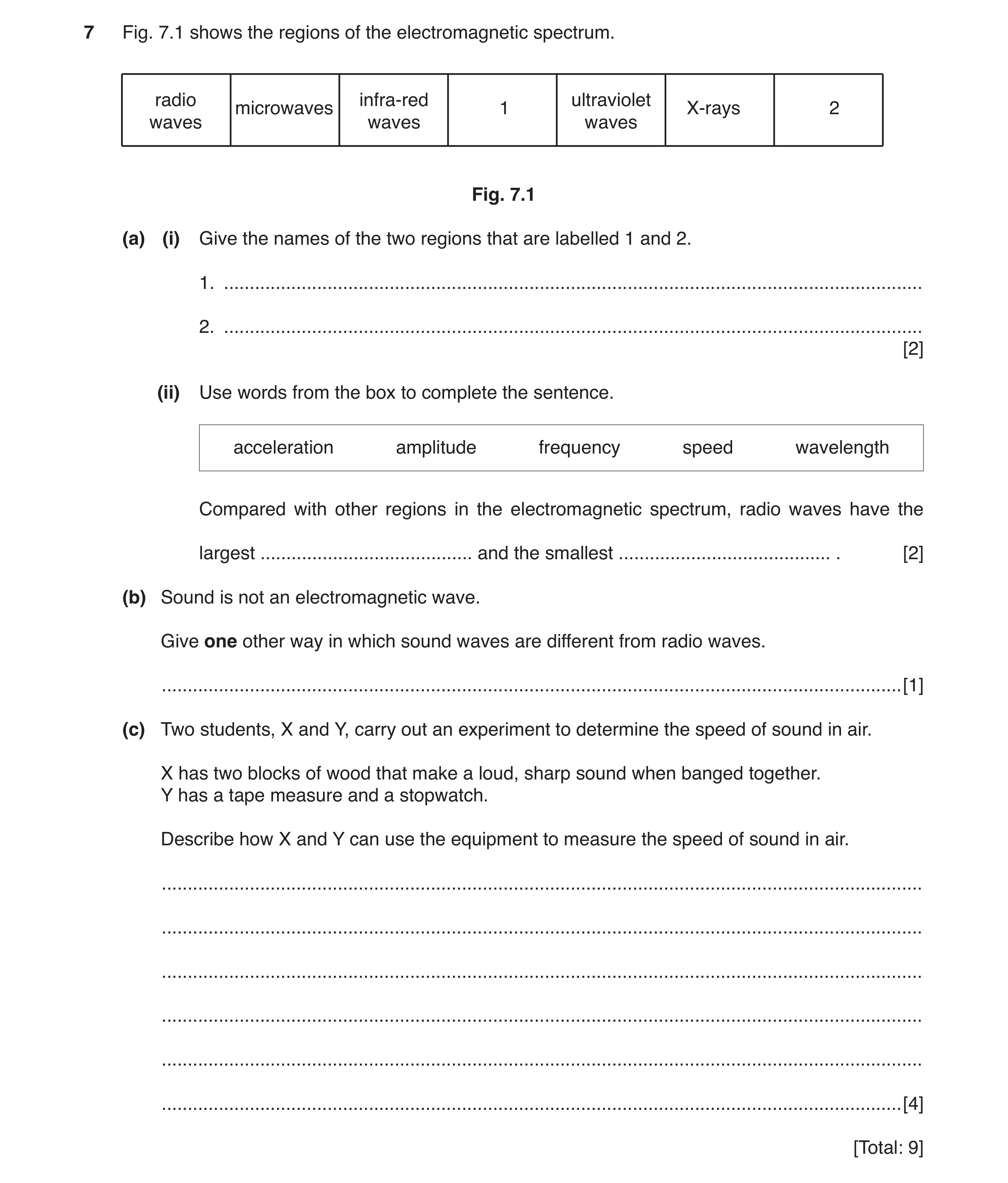 Question 3: Fig. 7.1 shows the regions of the electromagnetic spectrum. radio infra-red ultraviolet microwaves 1 X-rays 2 waves waves waves Fig. 7.1 (a…