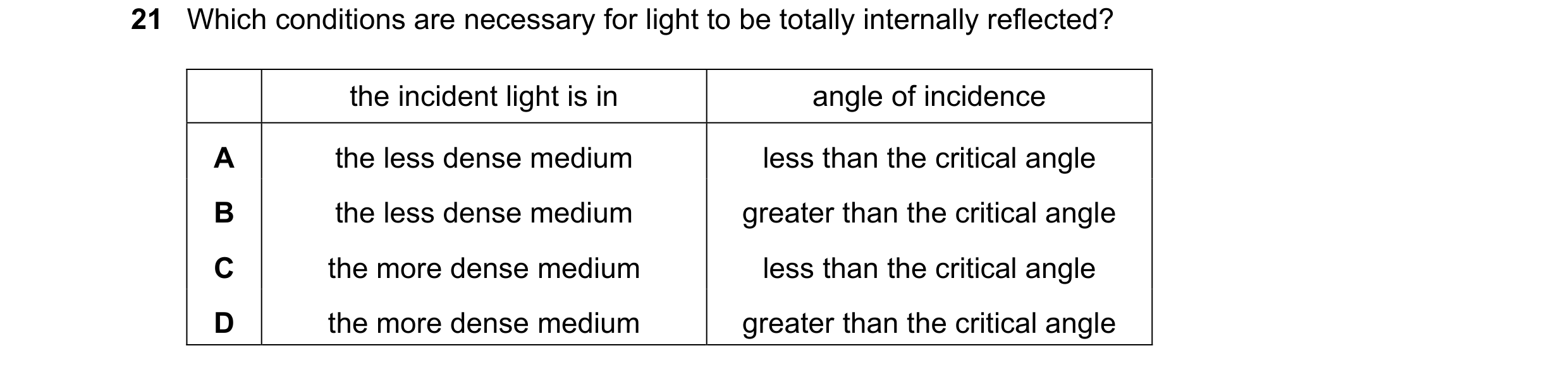 Question 56: Which conditions are necessary for light to be totally internally reflected? the incident light is in angle of incidence A the less dense m…