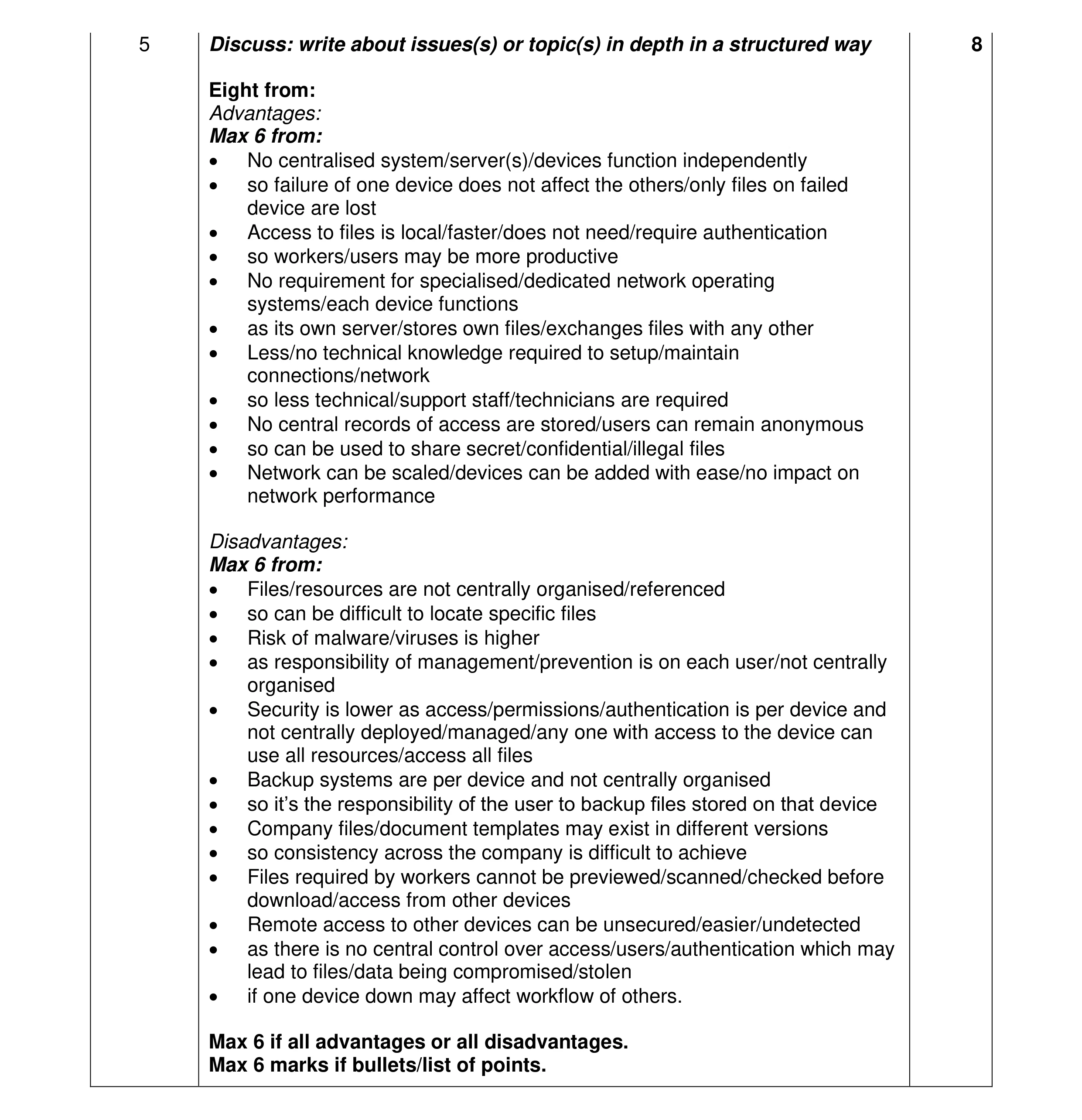 Mark scheme for question 11