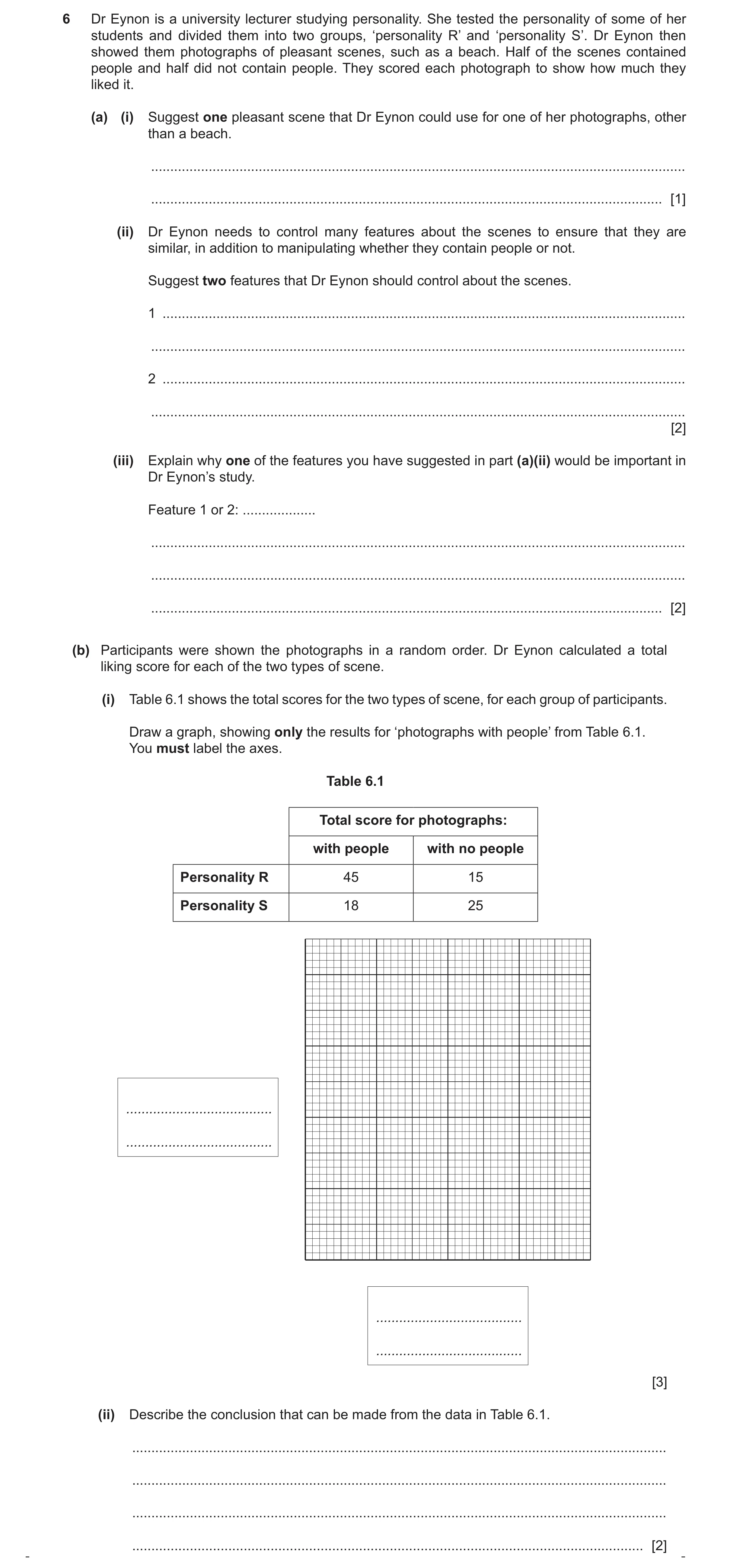 Question 418: Dr Eynon is a university lecturer studying personality. She tested the personality of some of her students and divided them into two groups…