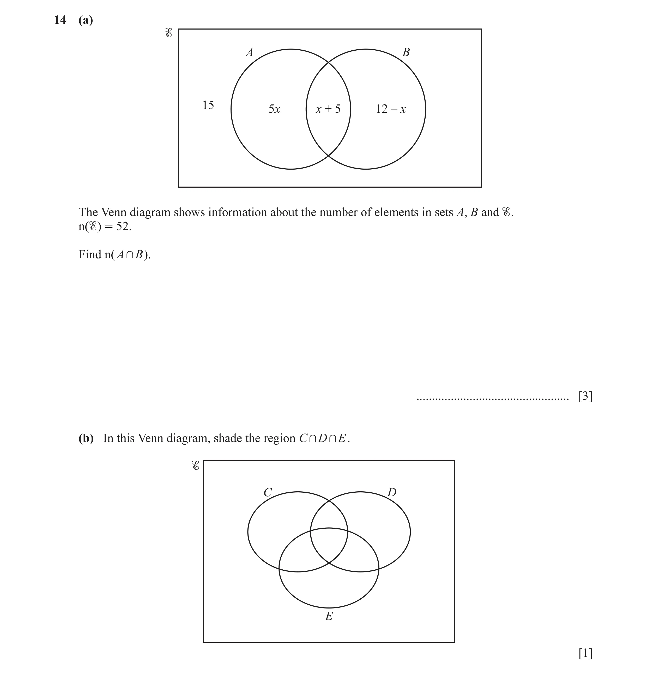 Question 49: (a) A B 15 5x x + 5 12 – x The Venn diagram shows information about the number of elements in sets A, B and . n() = 52. Find n(A + B ). .…