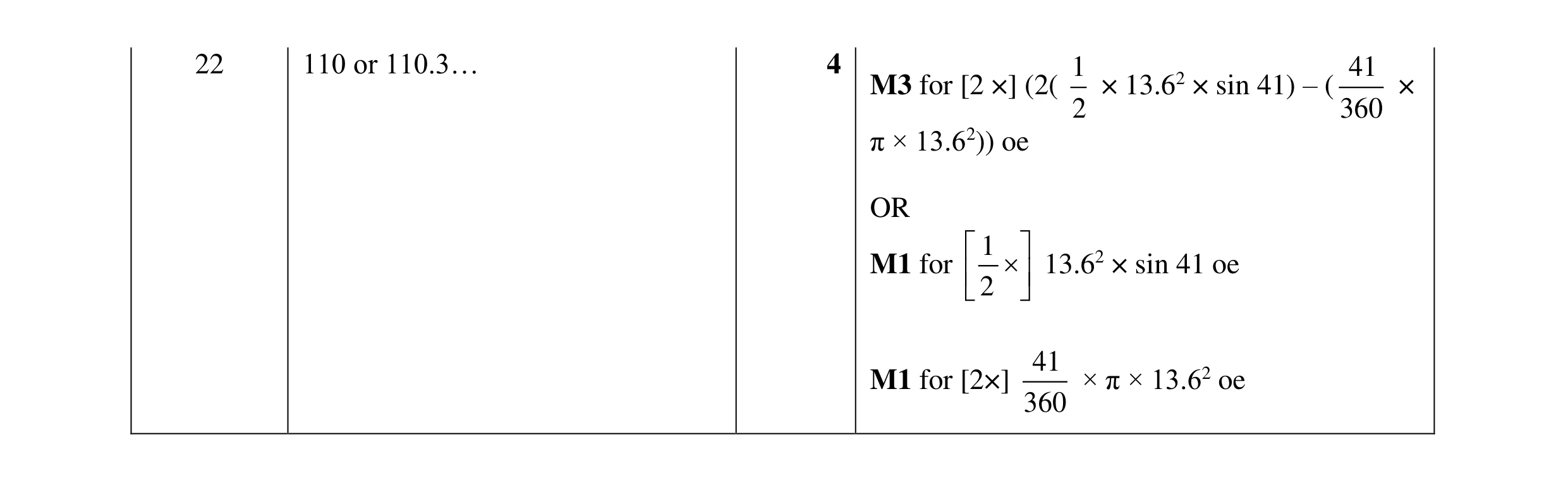 Mark scheme for question 13