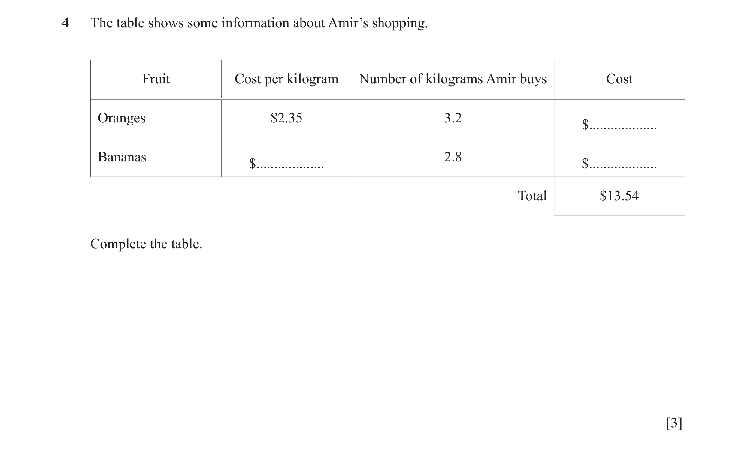 Question 84: The table shows some information about Amir’s shopping. Fruit Cost per kilogram Number of kilograms Amir buys Cost Oranges $2.35 3.2 $.....…