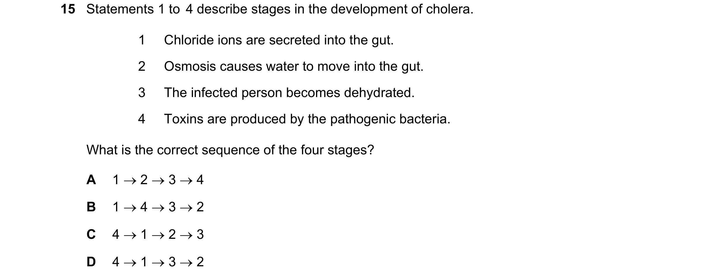 Question 18: Statements 1 to 4 describe stages in the development of cholera. 1 Chloride ions are secreted into the gut. 2 Osmosis causes water to move…
