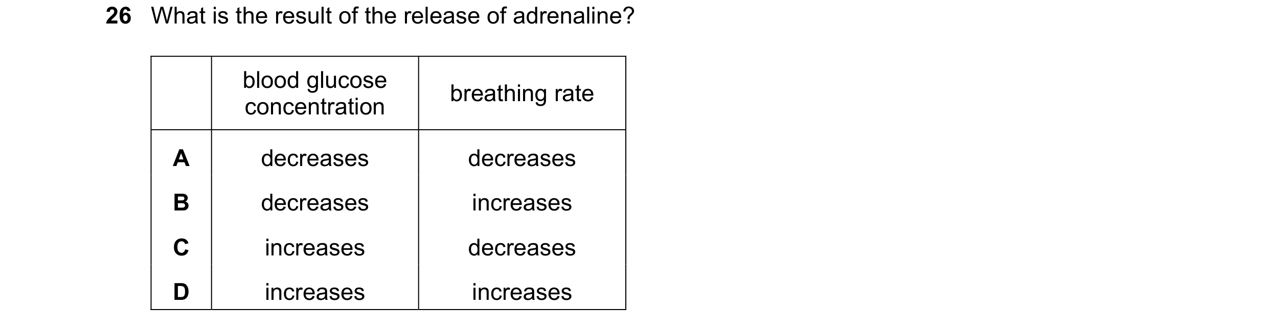 Question 14: What is the result of the release of adrenaline? blood glucose breathing rate concentration A decreases decreases B decreases increases C i…