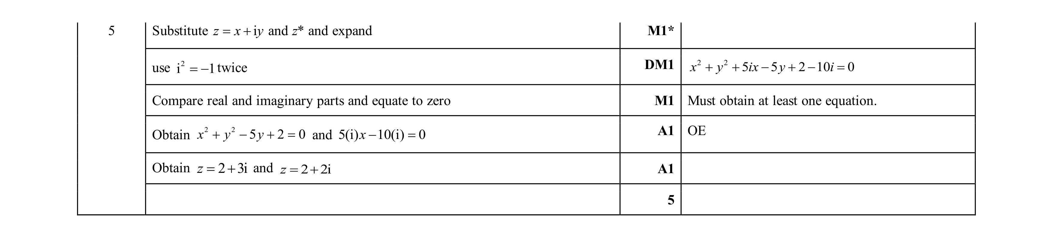 Mark scheme for question 113